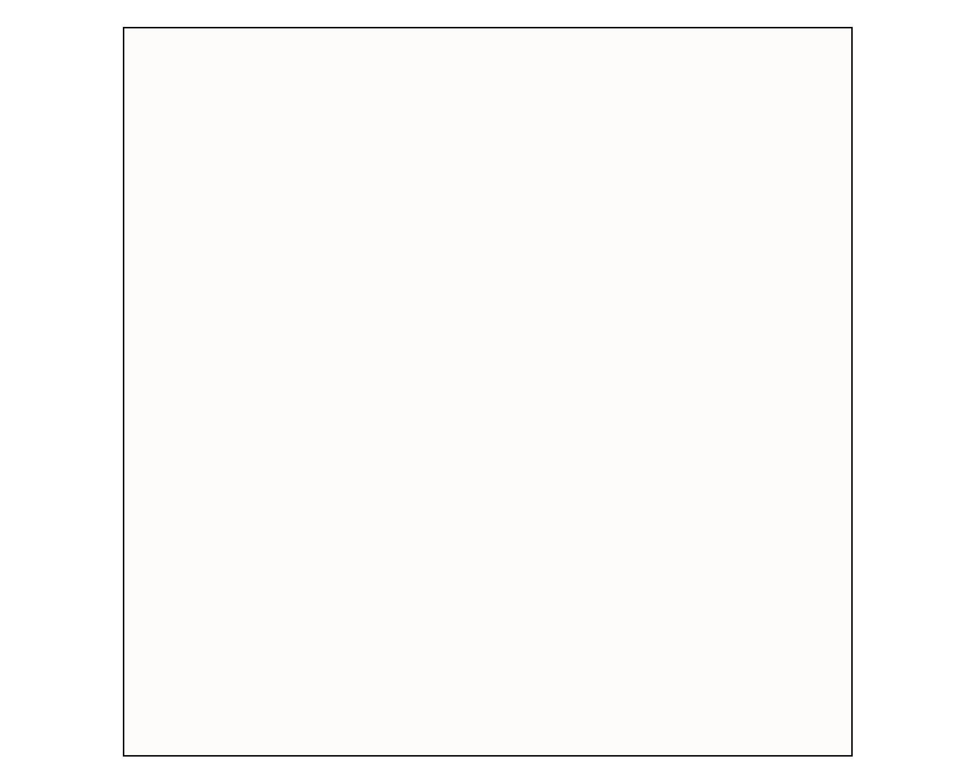 Primer 130 ml blanco mate Fleur-3