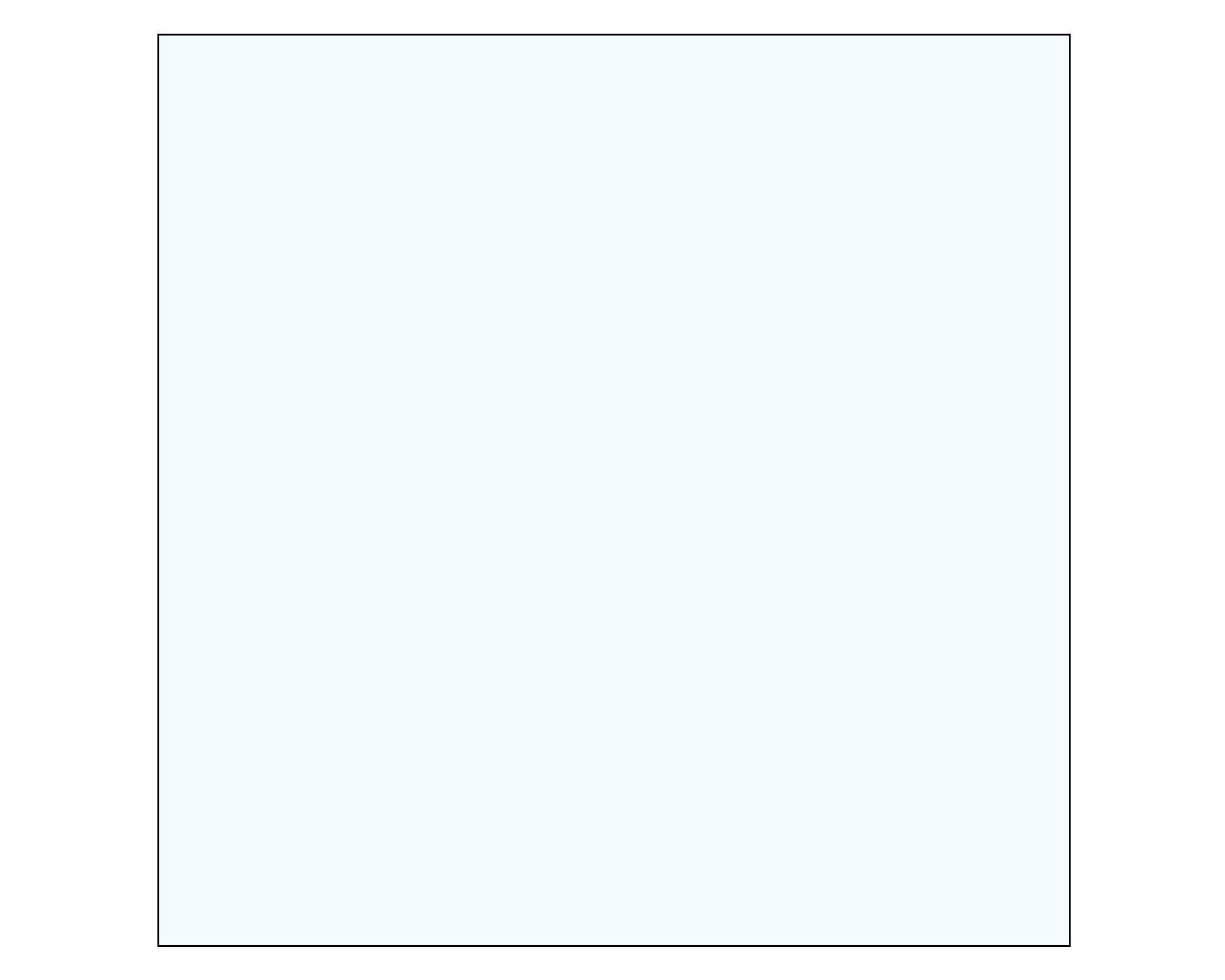 Pintura 750 ml Eggshell snow white semi satín Fleur-3