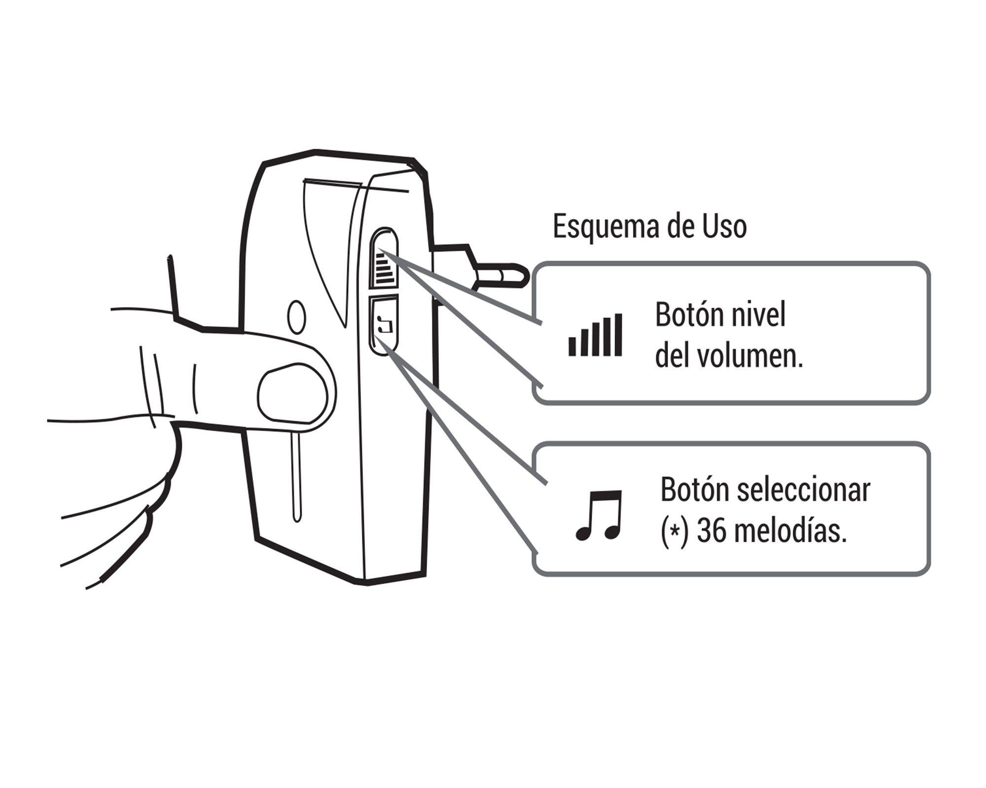 Timbre inalámbrico 36 melodías Doorbell azul/blanco Powerlab-6