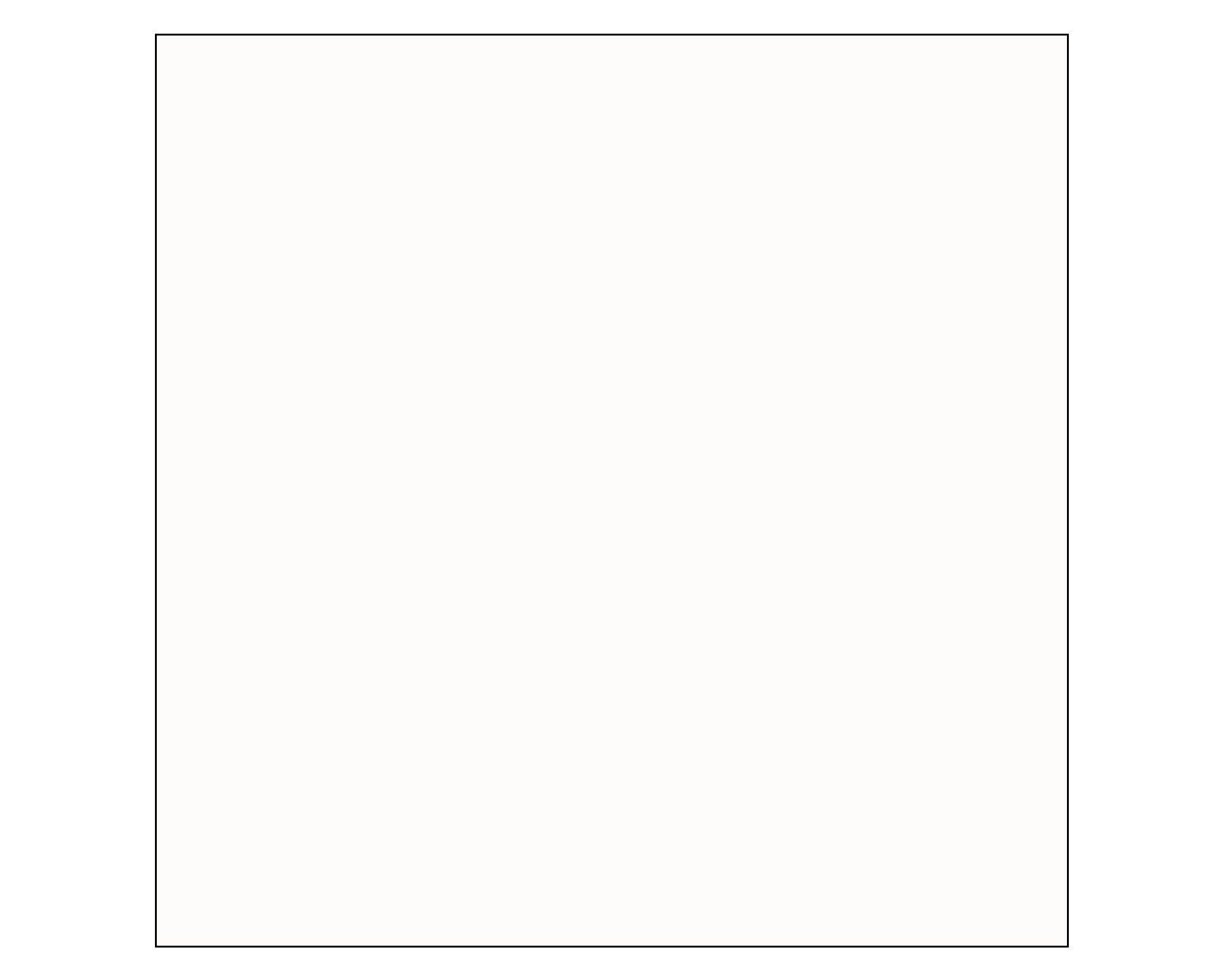 Pintura 750 ml Chalky look titanium white mate Fleur-1