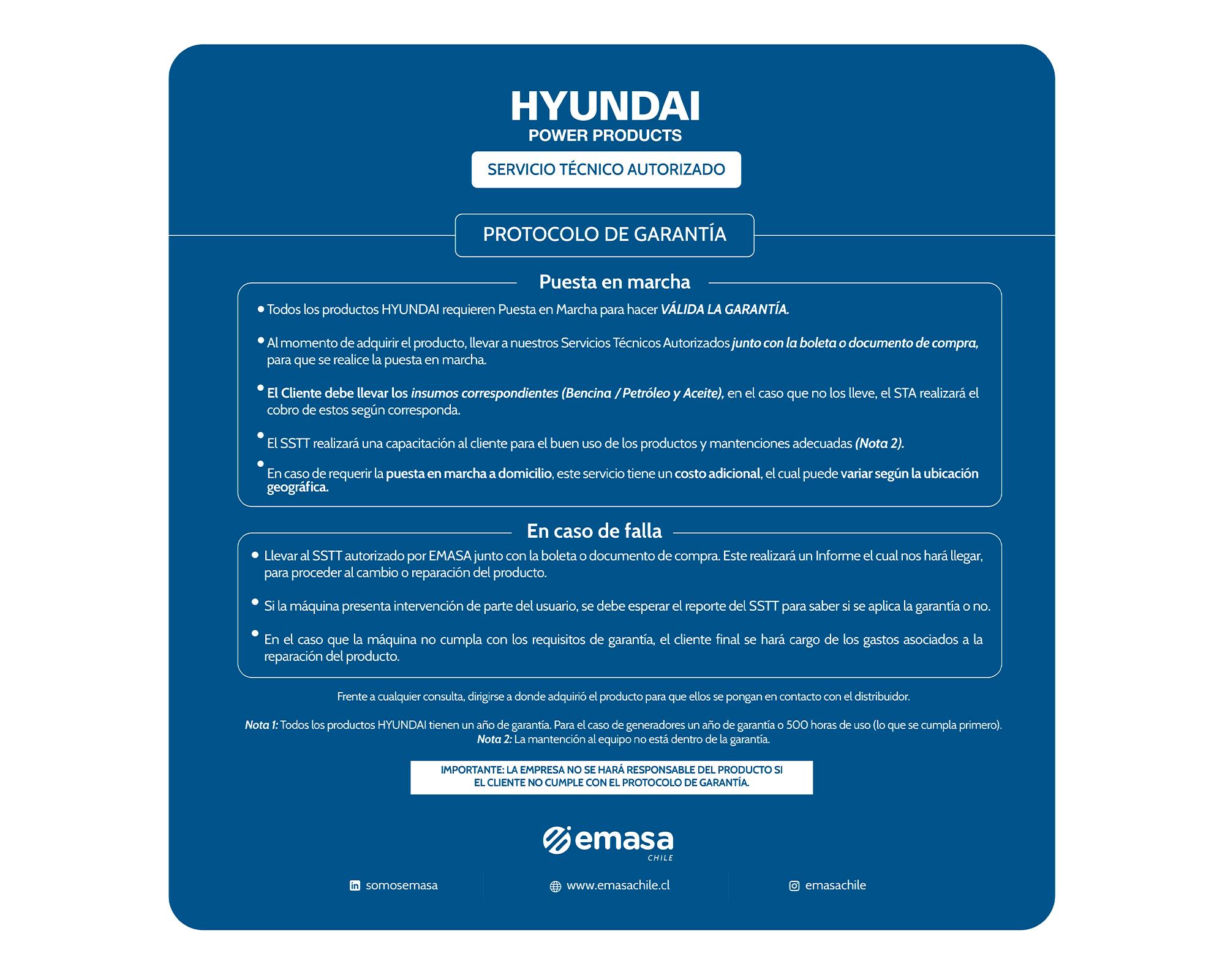 Tablero de transferencia 203V 78ATSD10KW Hyundai-1