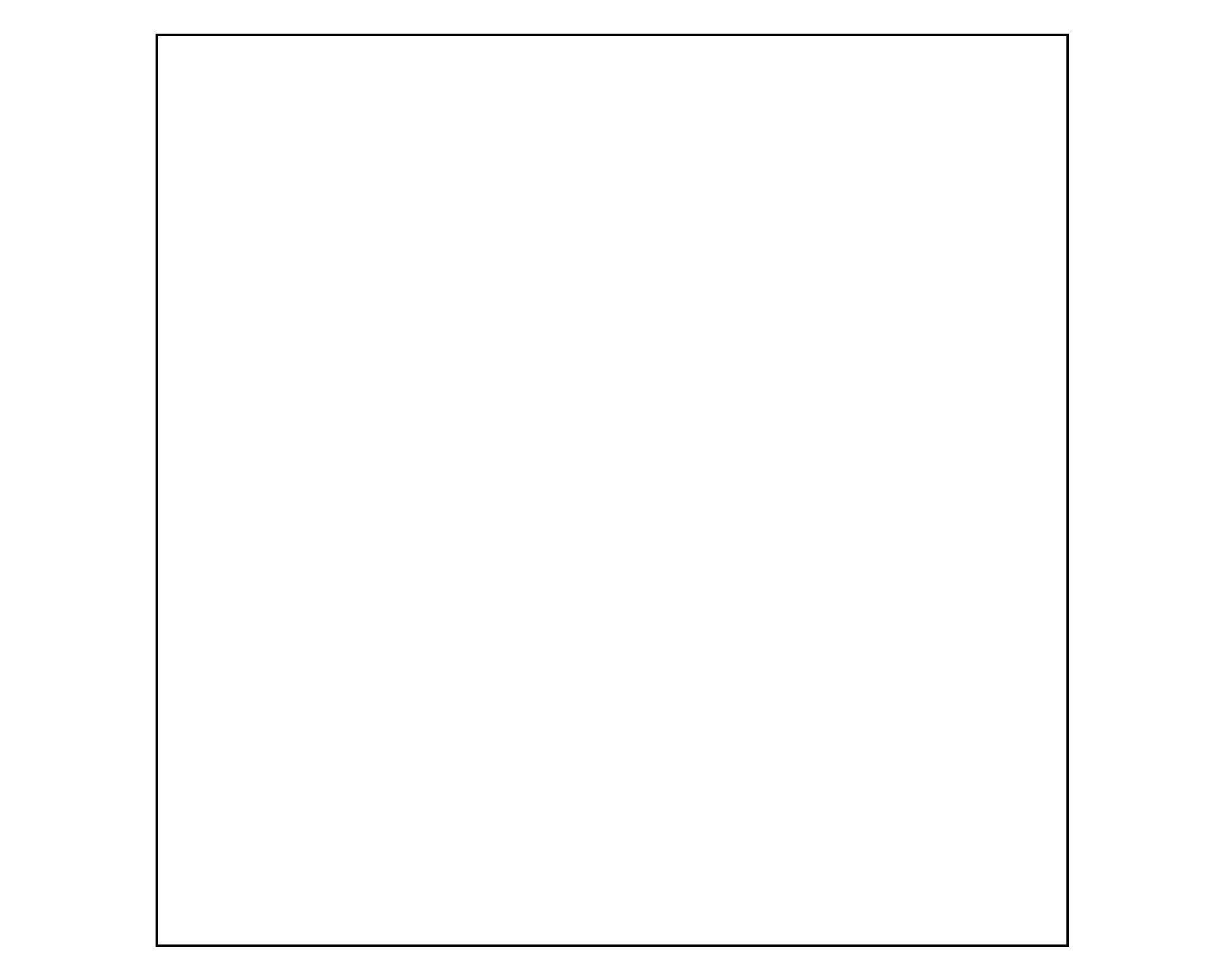 Látex 1 tineta Super cubriente blanco mate Sherwin Williams-1