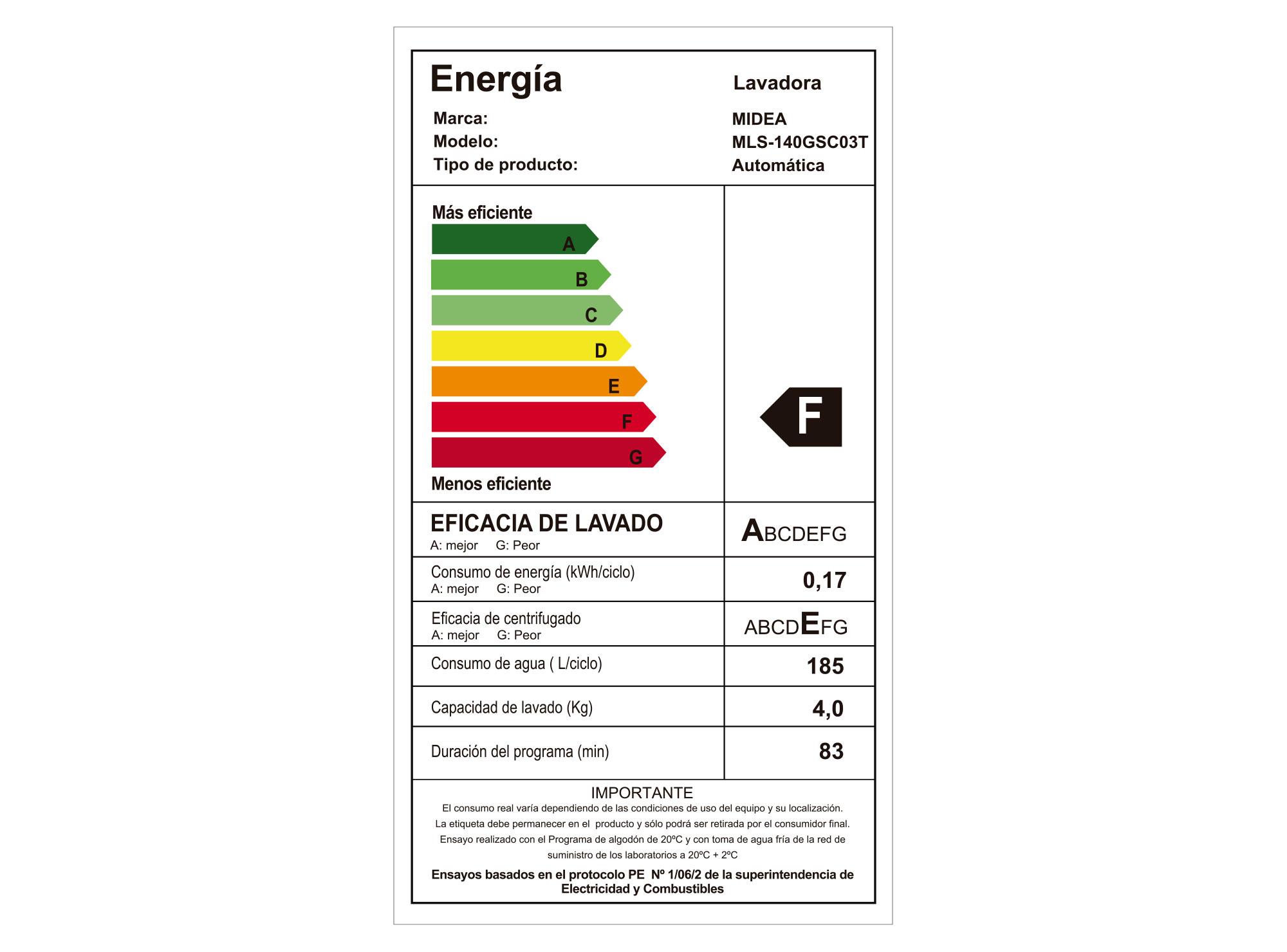 Lavadora carga superior 14 kg Ultra cube 3G plus soft gris Midea-11