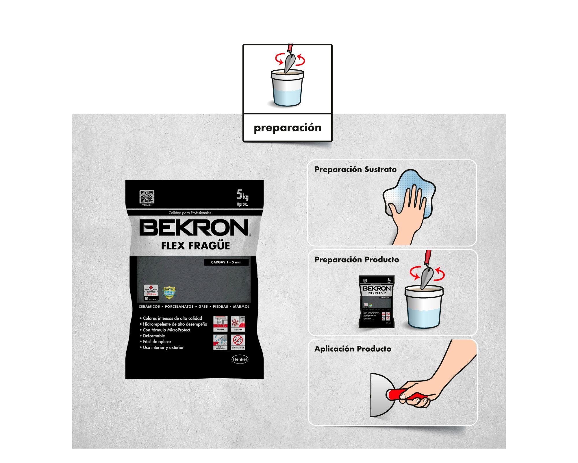 Fragüe 5 kg Flex pizarra Bekron-5