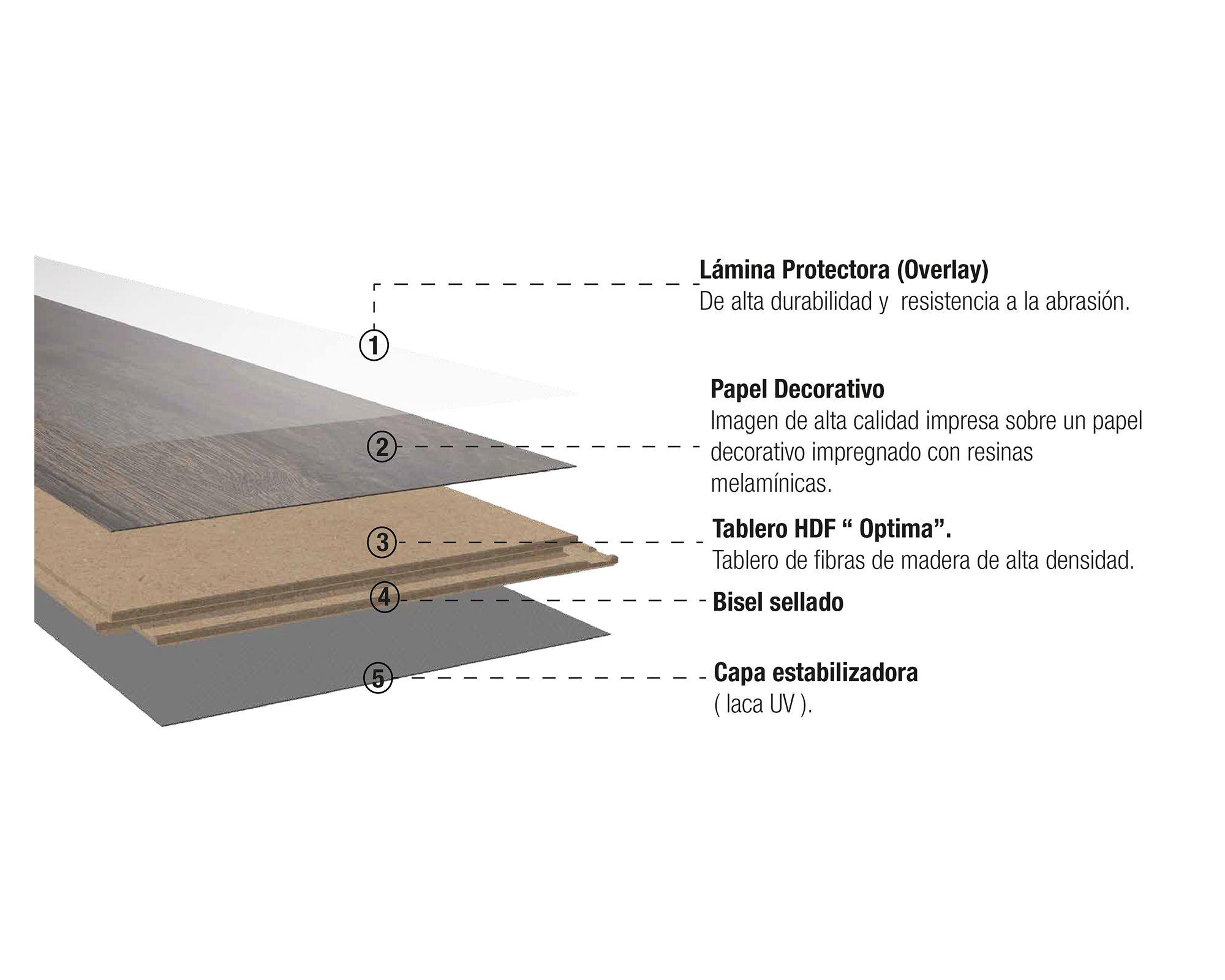 Piso flotante 7 mm 2.67 m2 Loc Cherry café-3