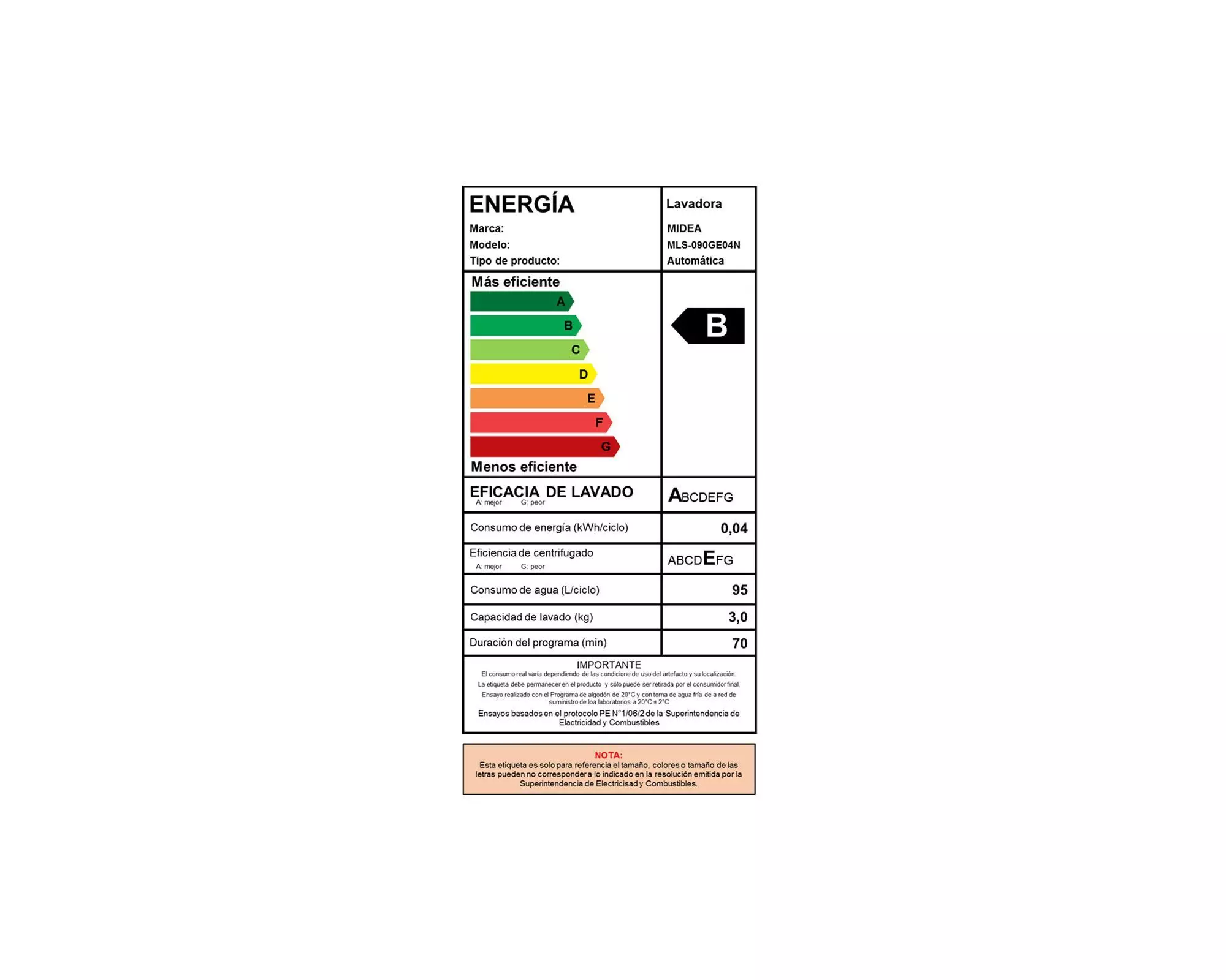 Lavadora carga superior 9 kg MLS-090GE04N gris Midea-9
