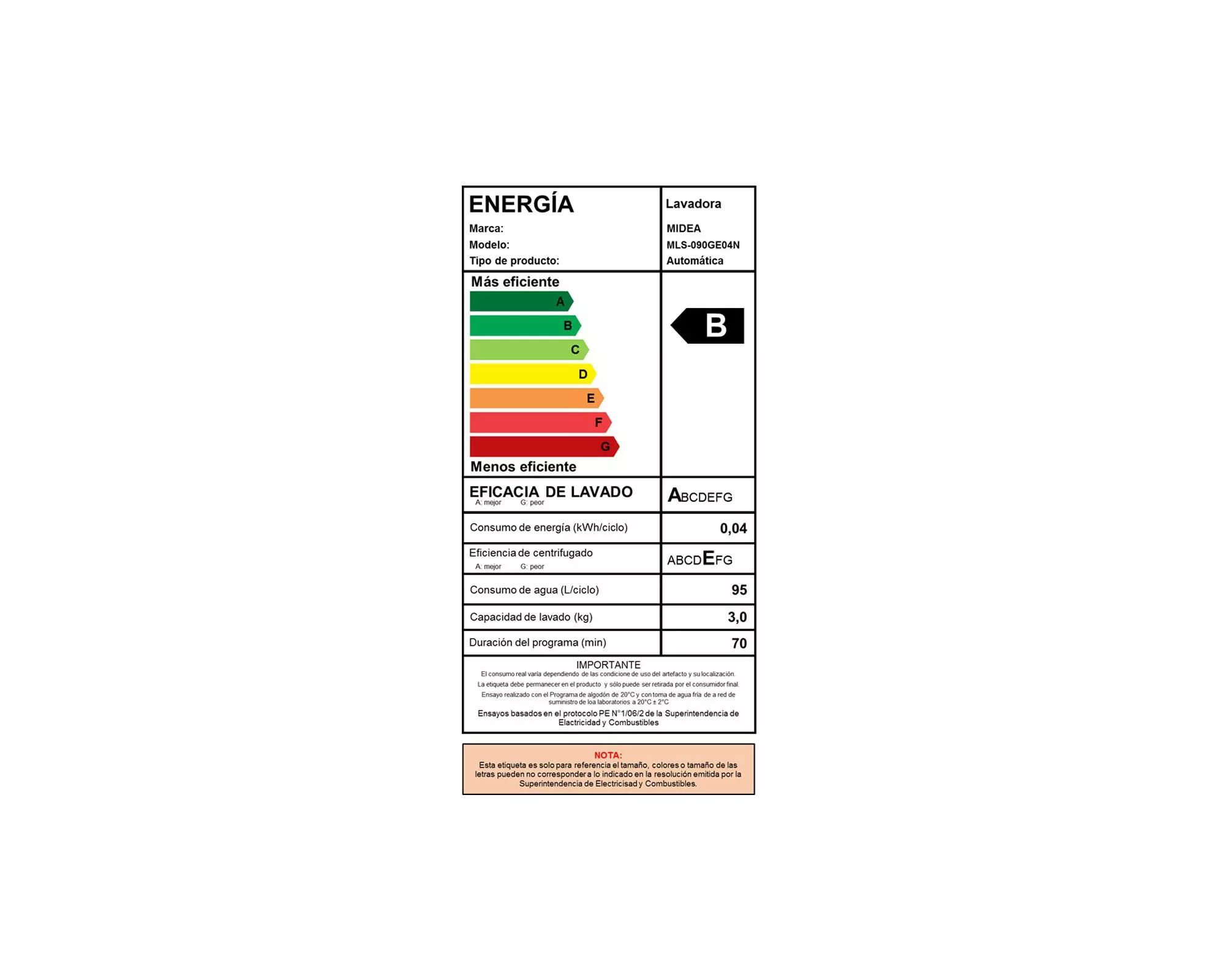Lavadora carga superior 9 kg MLS-090GE04N gris Midea-7