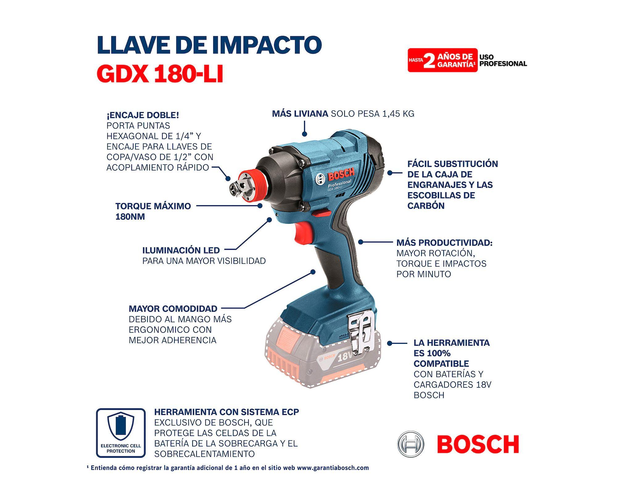 Llave de impacto inalámbrica 1/4'' 18V GDX 180-LI Bosch.-5