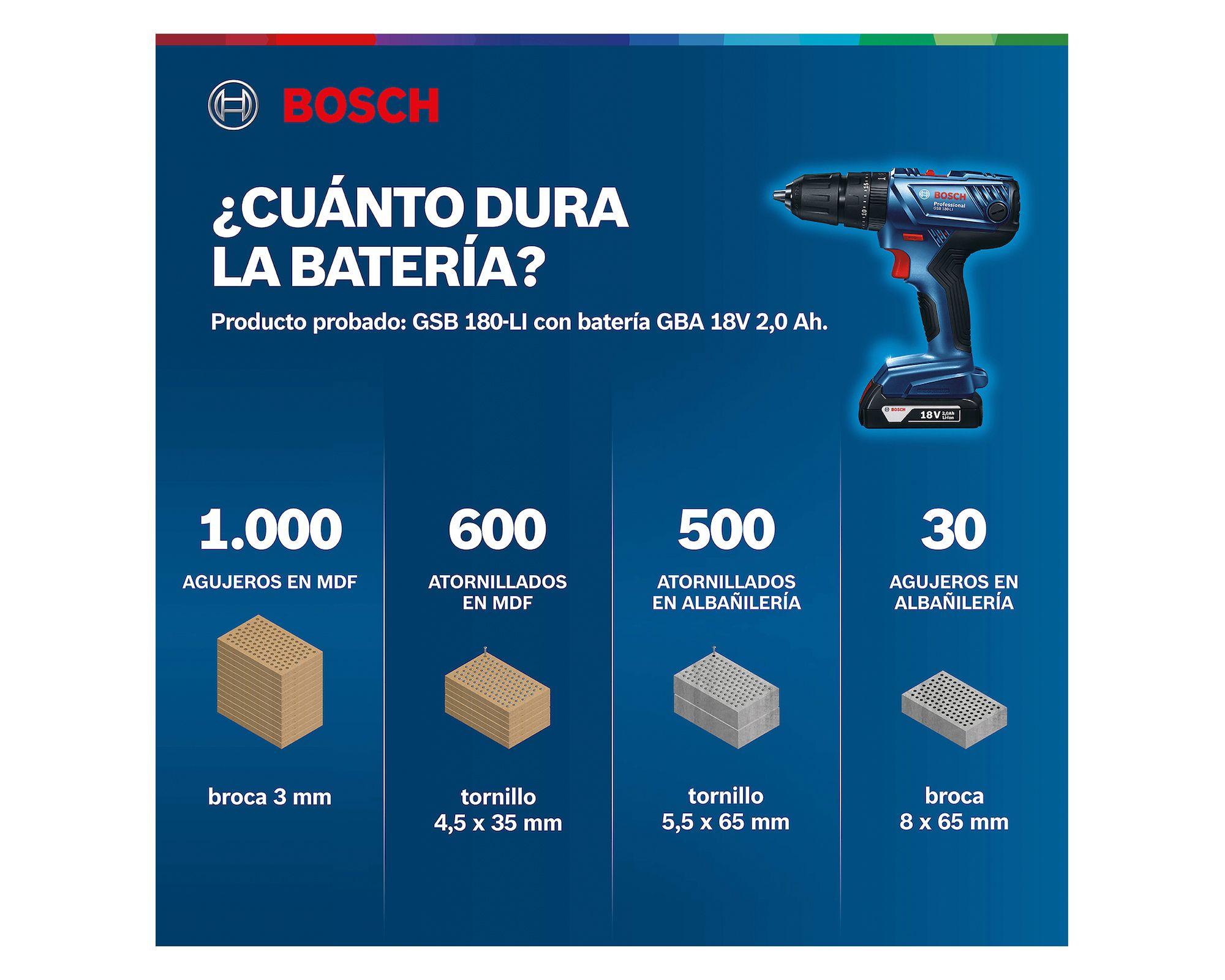 Taladro atornillador inalámbrico 1/2'' 18V GSB 180-LI Bosch.-4