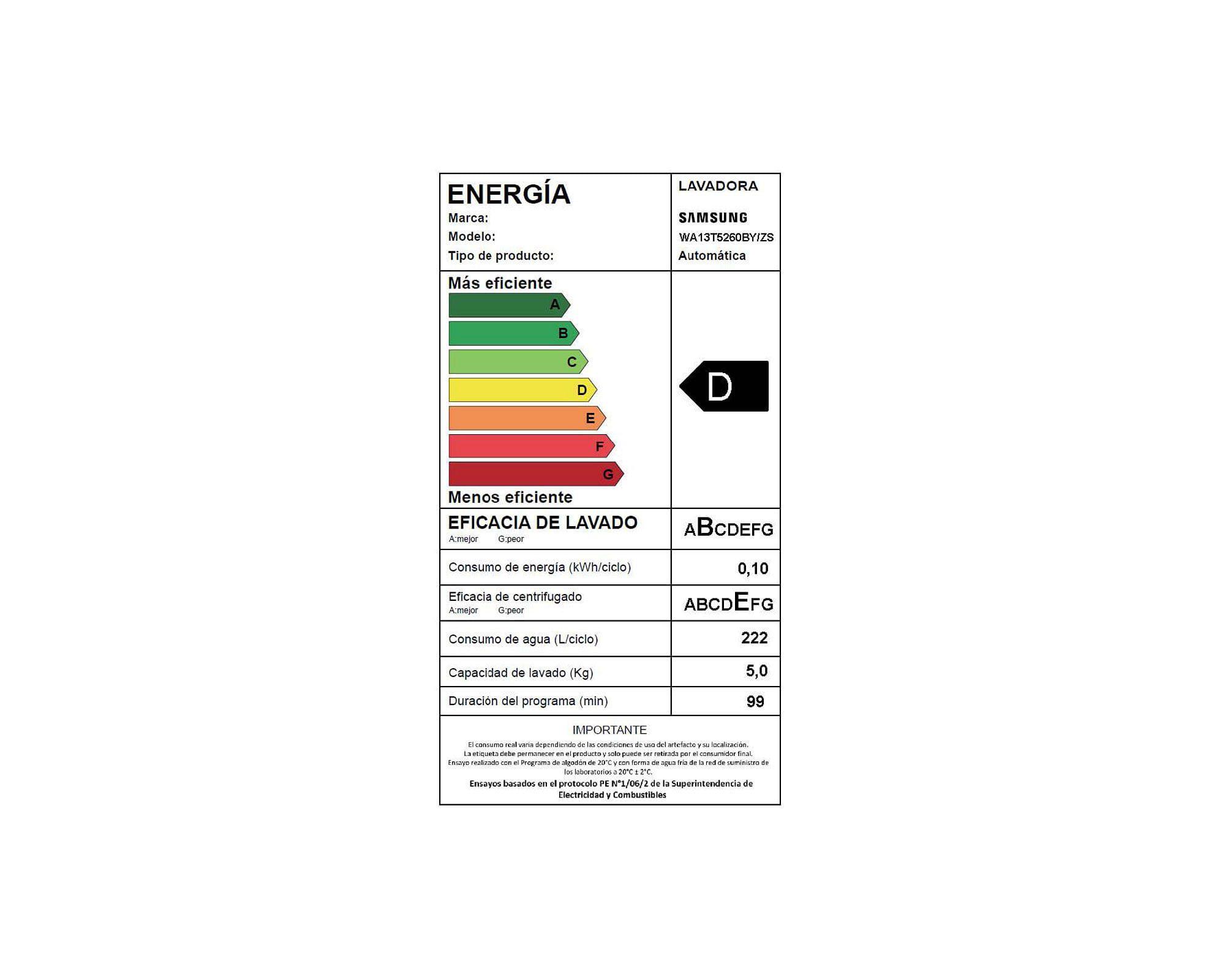 Lavadora carga superior 13 kg WA13T5260BY/ZS gris Samsung-26