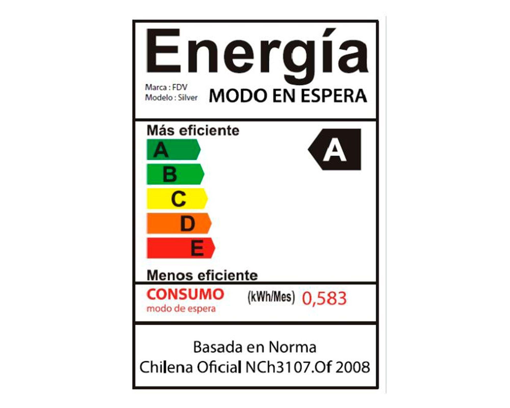 Microondas empotrable 25 litros inox FDV-5