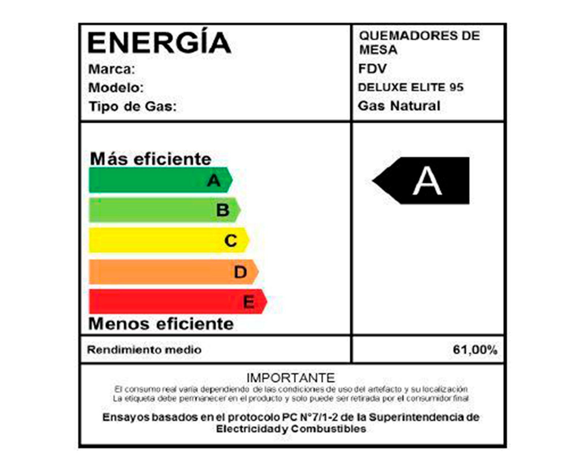 Encimera a gas 5 quemadores Deluxe Elite 95 BUT inox FDV-3