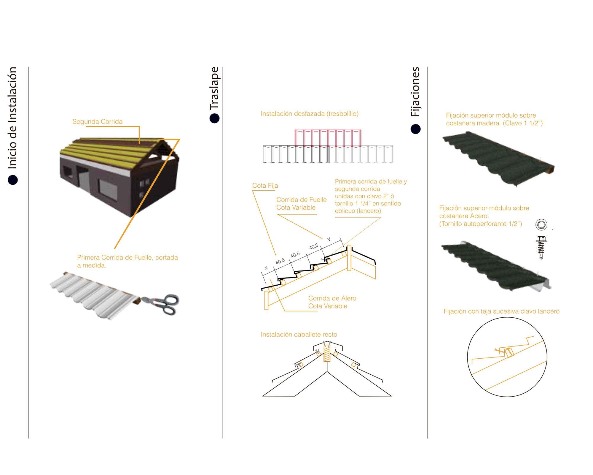 Caballete recto Treviso negro 0,4 x 250 x 2000 mm-2