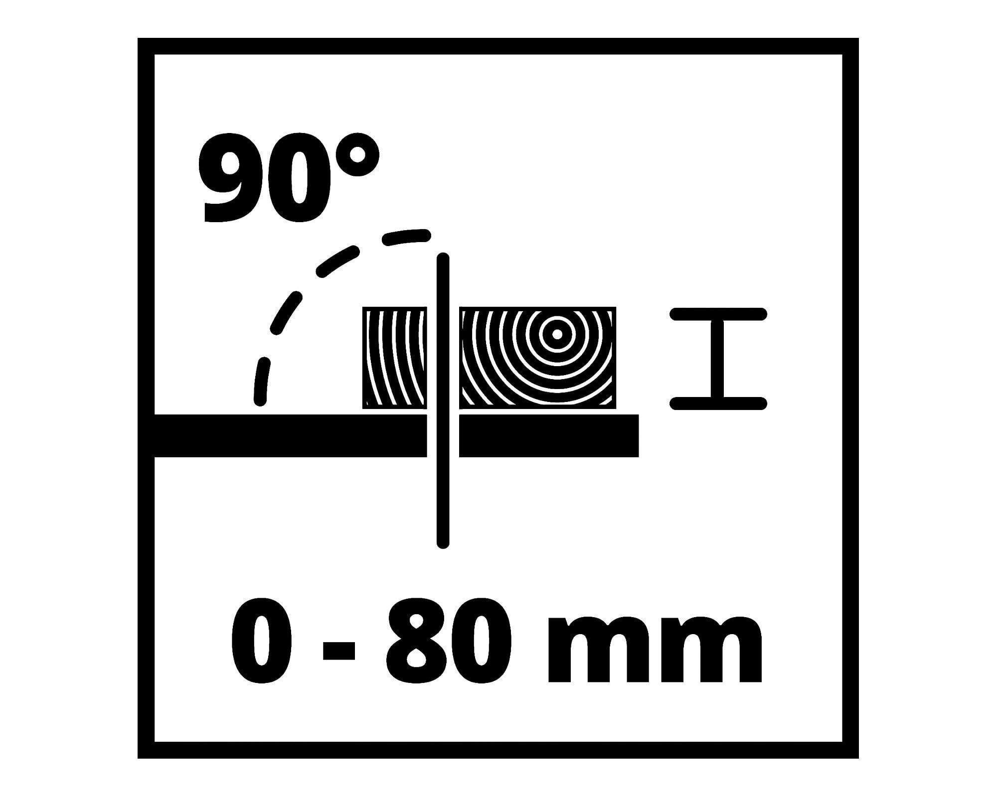 Sierra de banco 10'' 1800W TC-TS 254 ECO Einhell-7