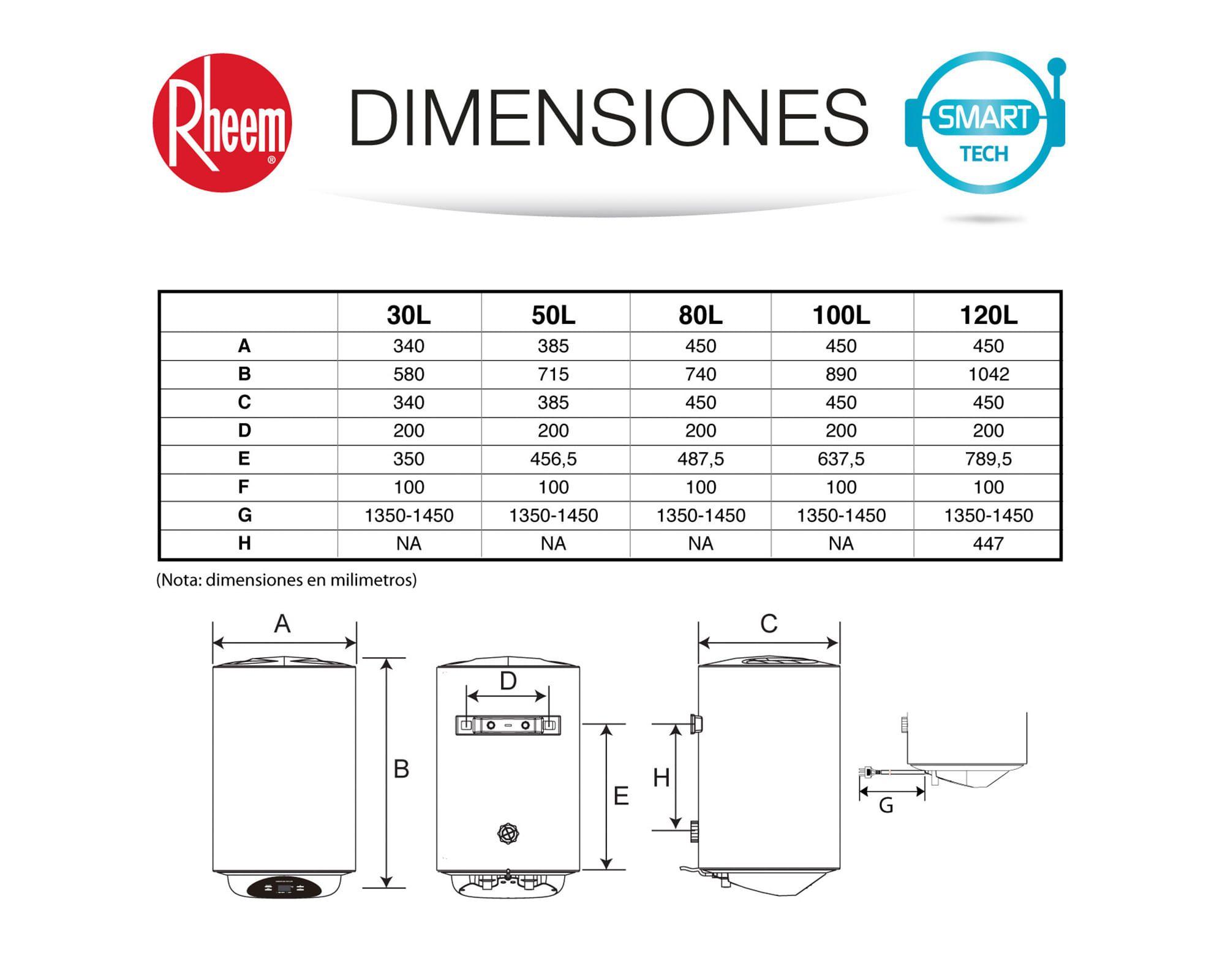 Termo eléctrico digital 80 litros blanco Rheem.-6