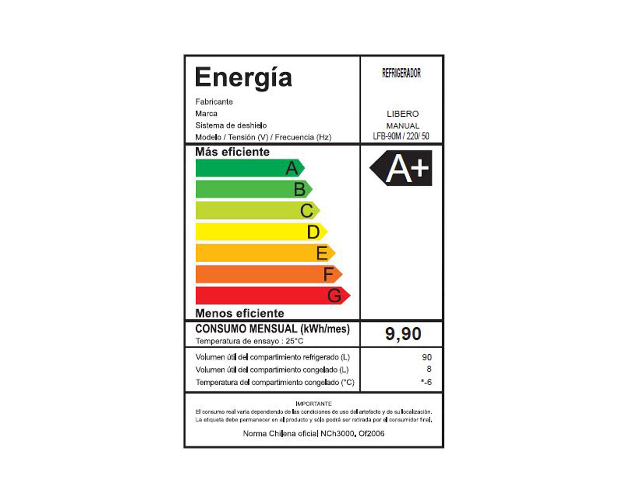 Frigobar 98 litros LFB-90M menta Libero-8