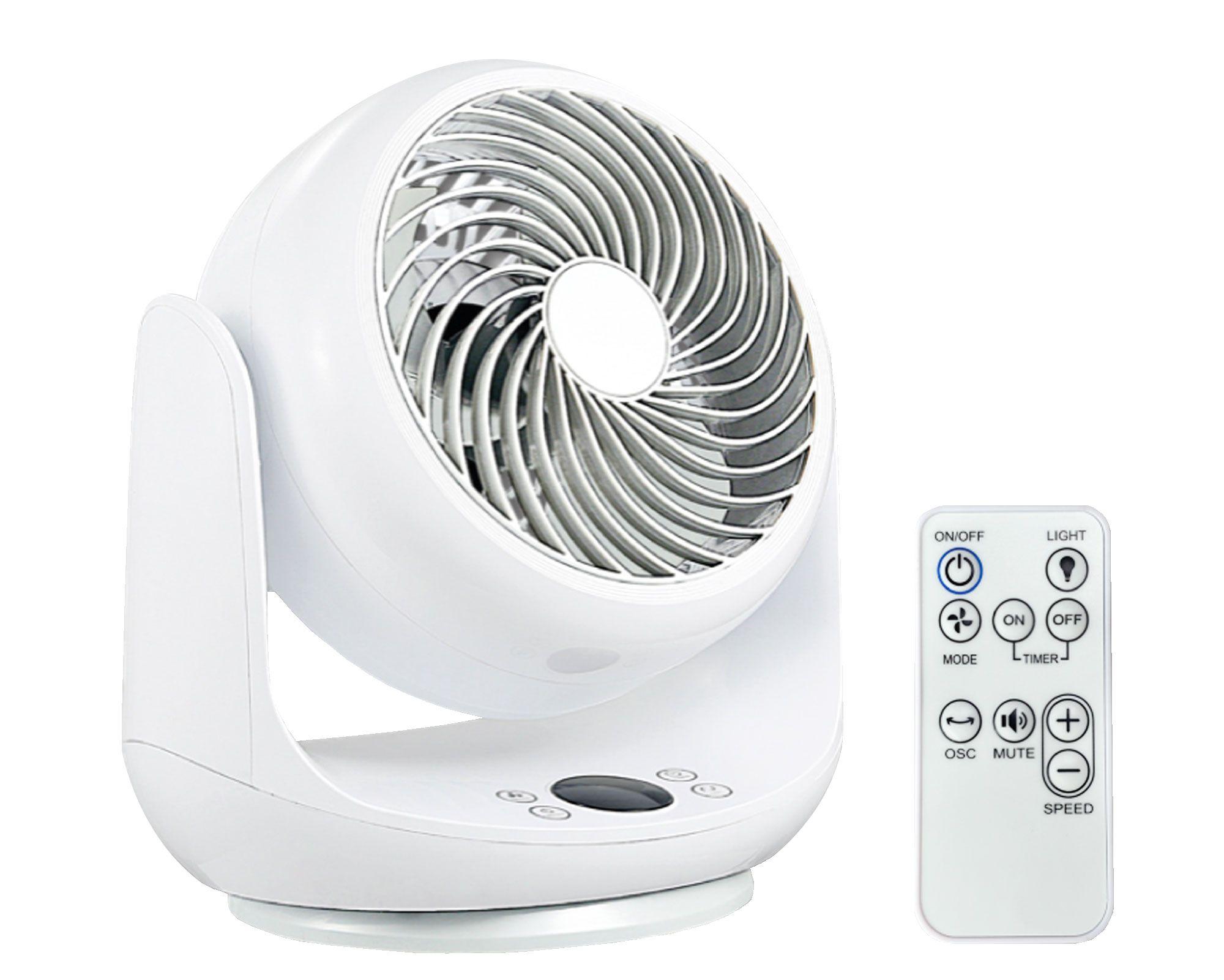 Ventilador 22 cm VC-35 Sumoheat-0