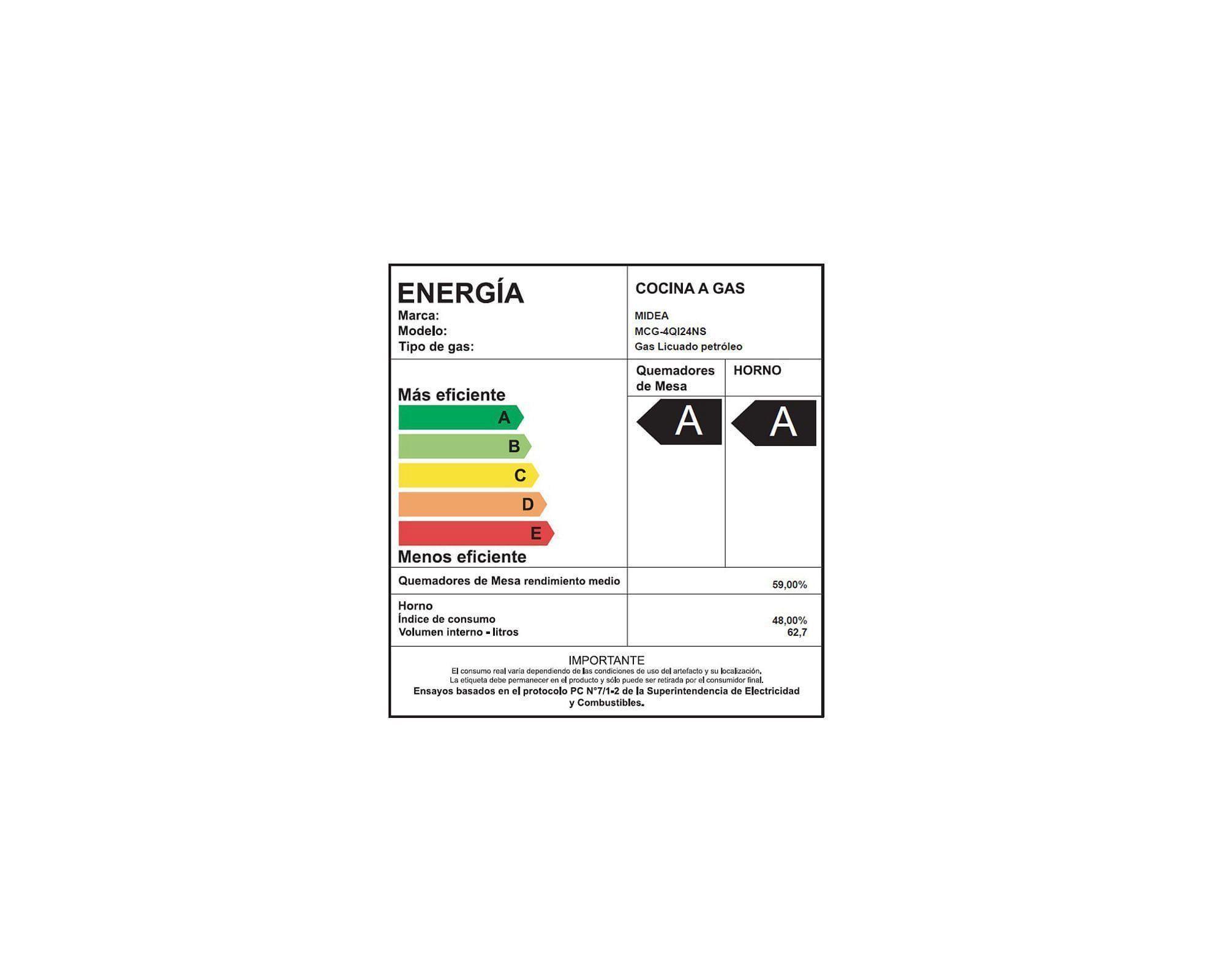 Cocina a gas 4 quemadores MCG-4QI24NS Midea-6
