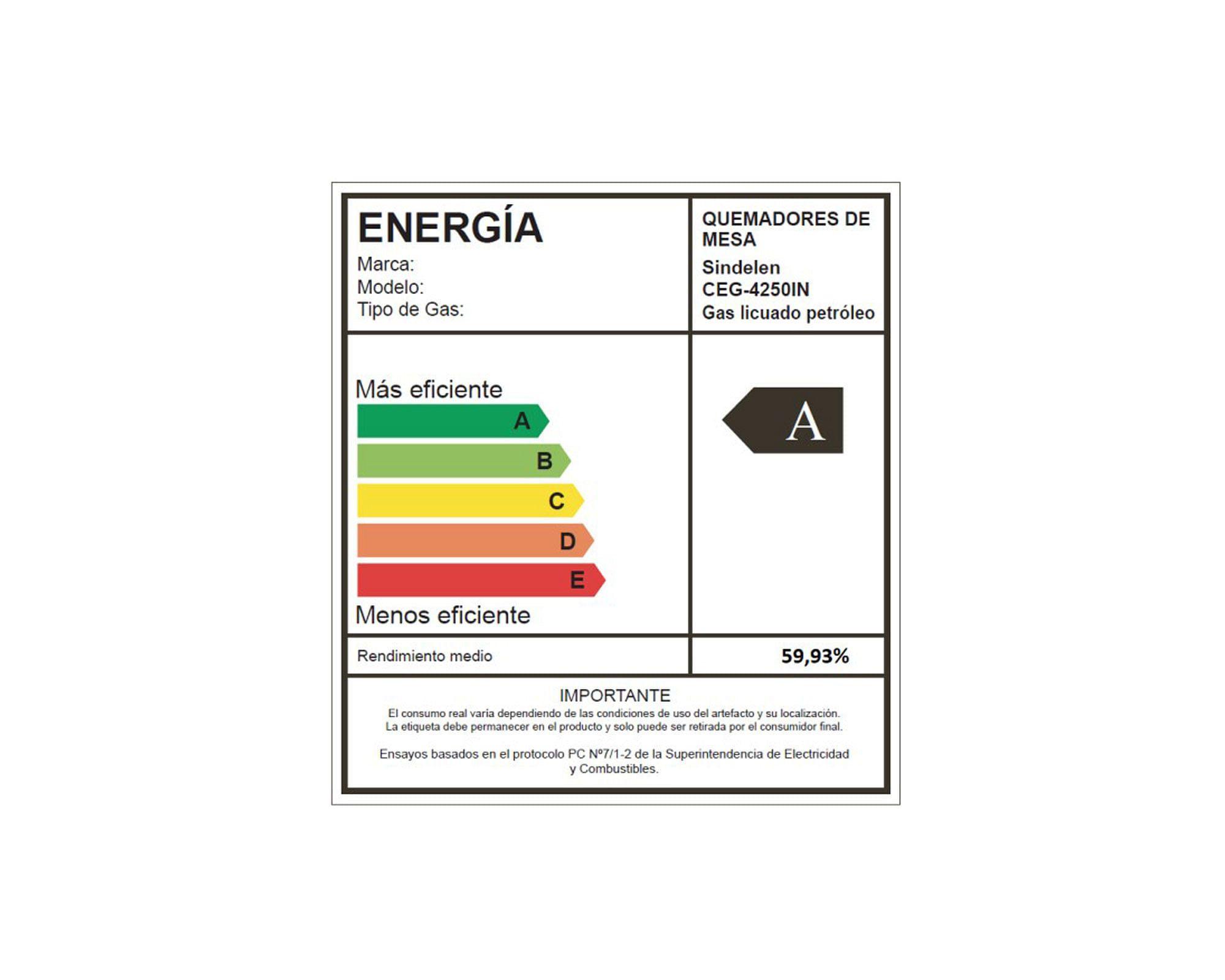 Encimera a gas 2 quemadores CEG-4250IN Sindelen-8