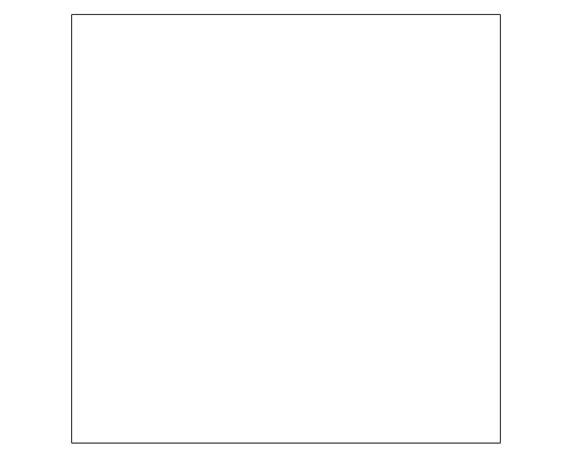 Sipalina G-1 base universal 4 galones Sipa-1