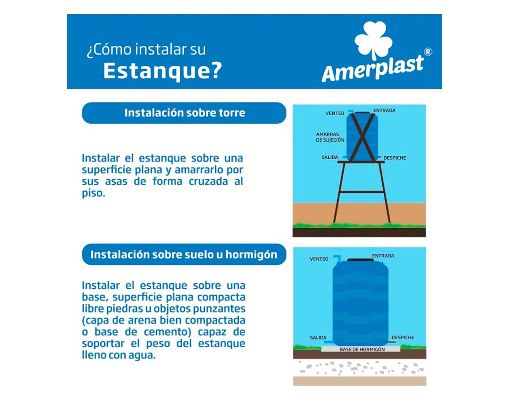 Estanque tricapa 1400 litros Antibacterial-2