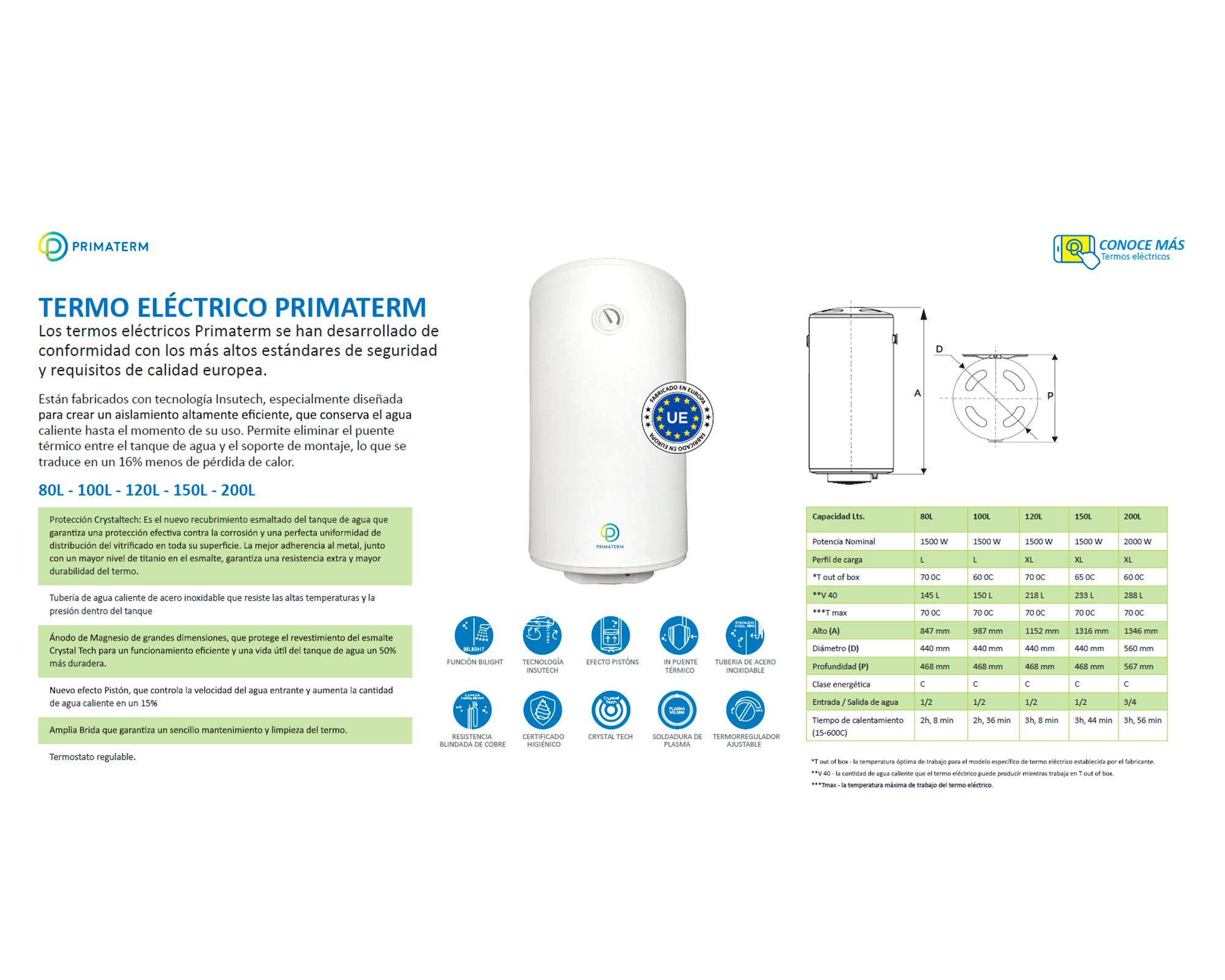 Termo eléctrico Prima 80 lt-3