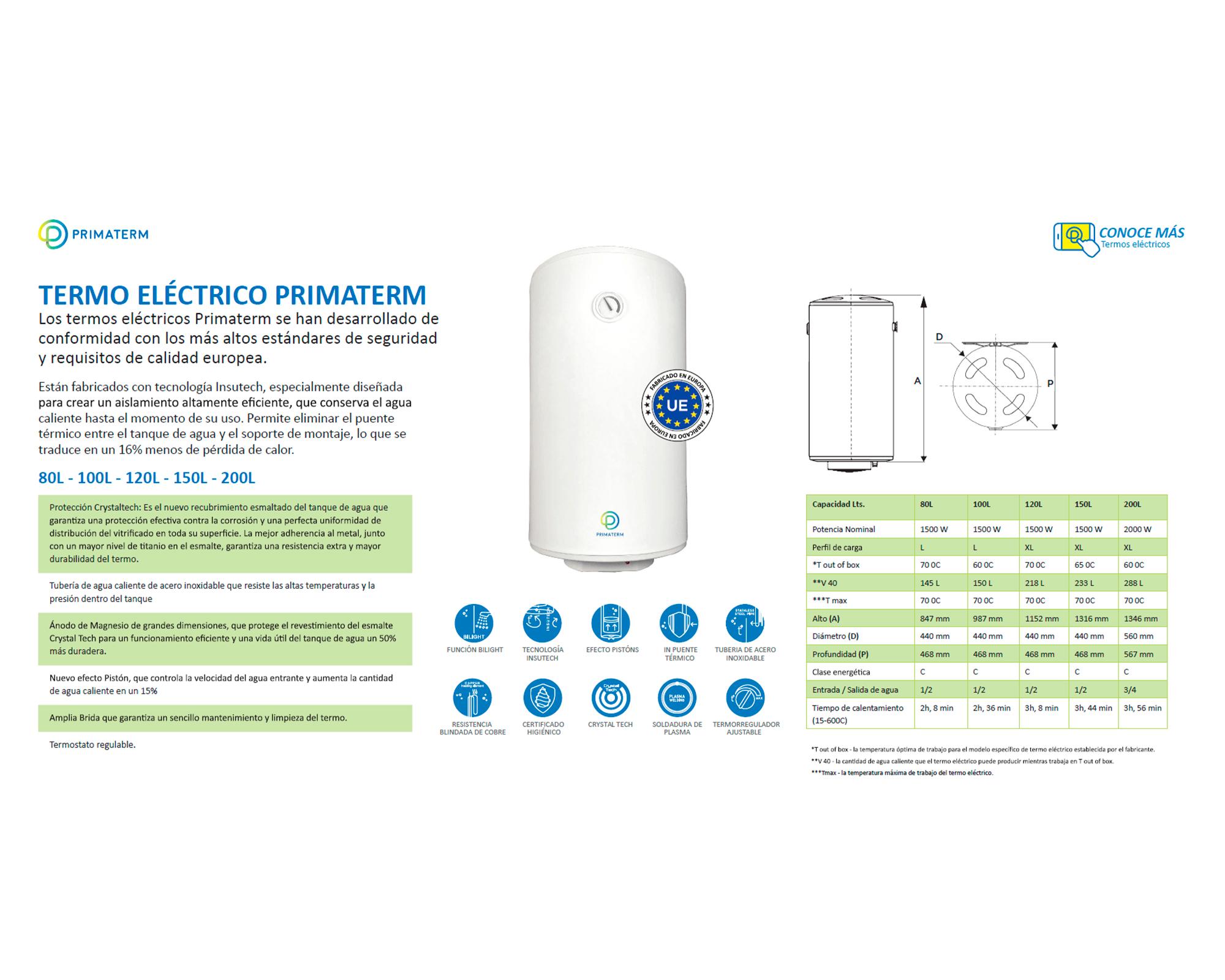 Termo eléctrico Prima 120 lt-2