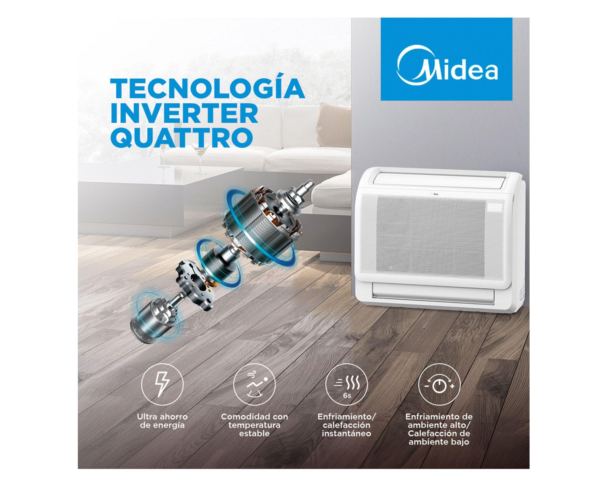 Aire acondicionado split 14000 BTU Consola14K Wifi-3