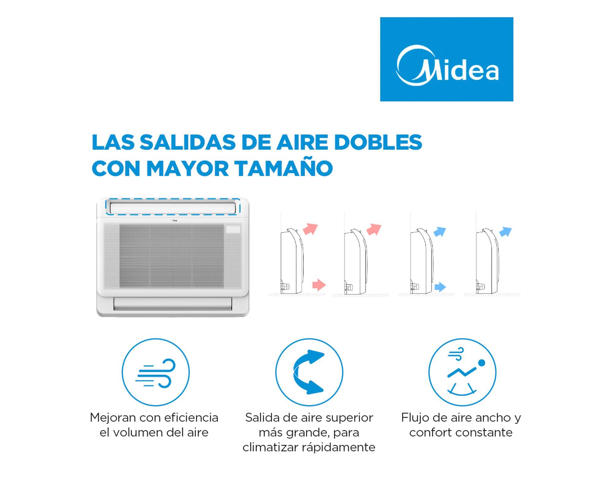 Aire acondicionado split 14000 BTU Consola14K Wifi-5