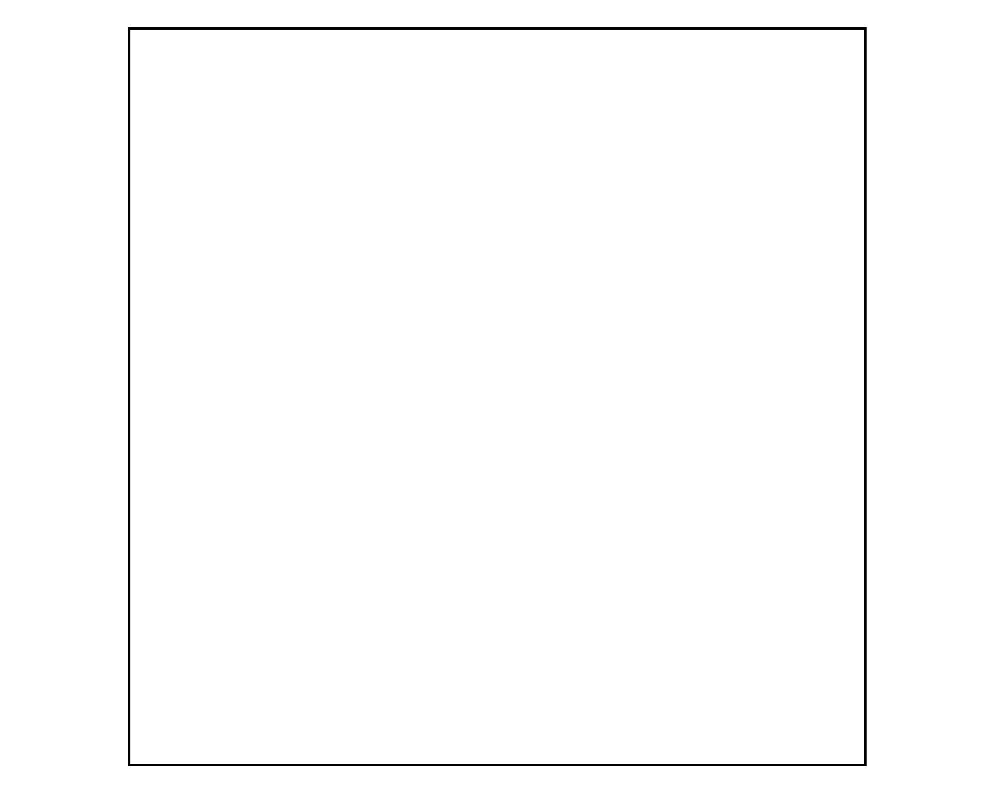 Pintura techo Techos 3en1 1 GL blanco mate-1