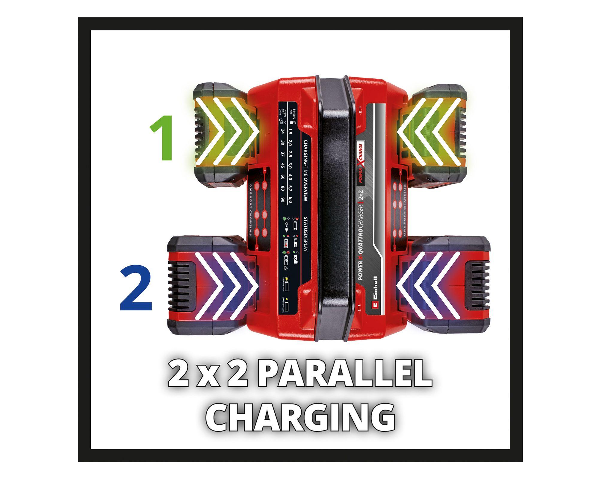 Cargador 4 baterías 2x2 Power X-Quattrocharger 4.0 Ah 18V-4