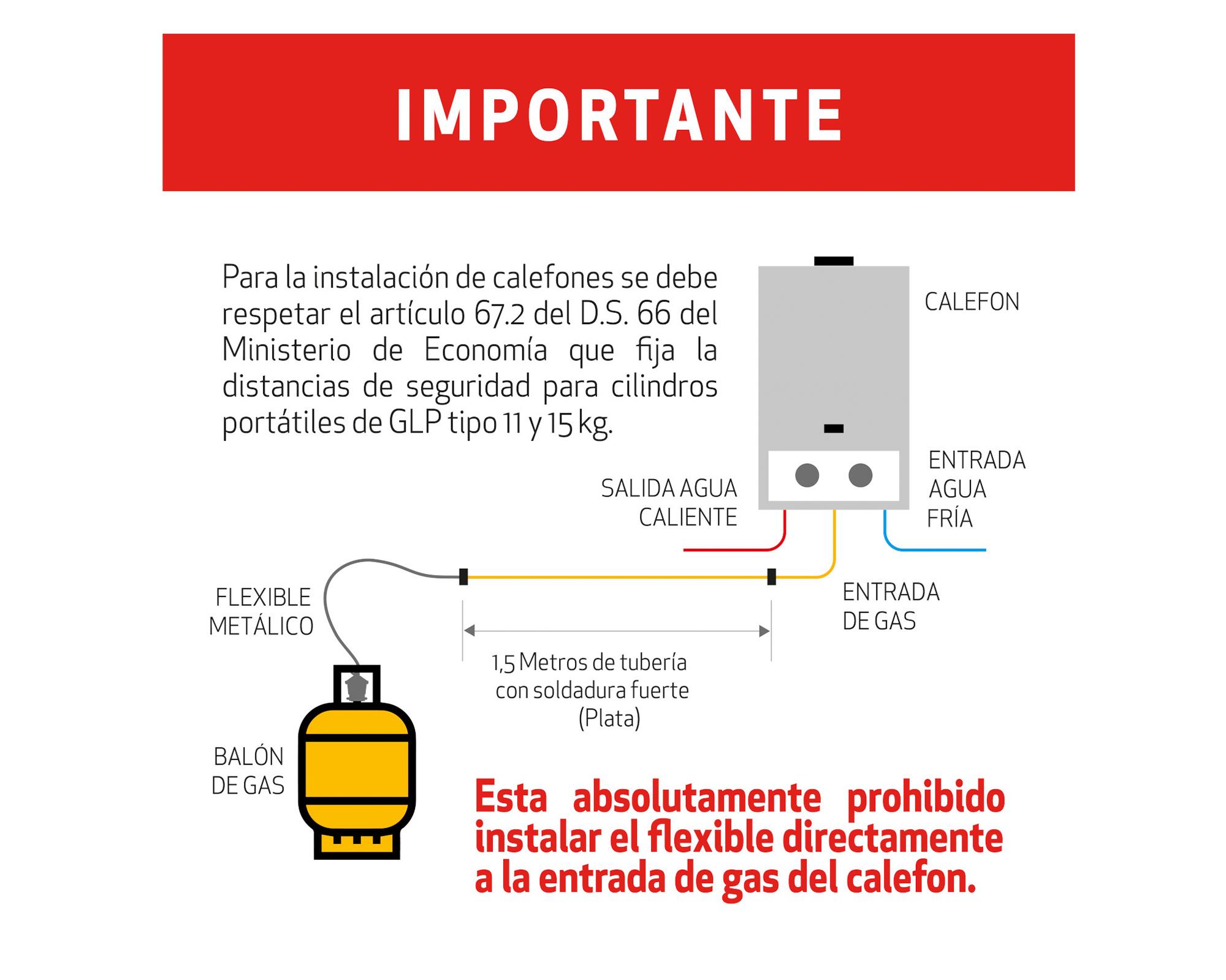 Kit regulador de gas licuado + flexible 3/8" x 1/2"-2