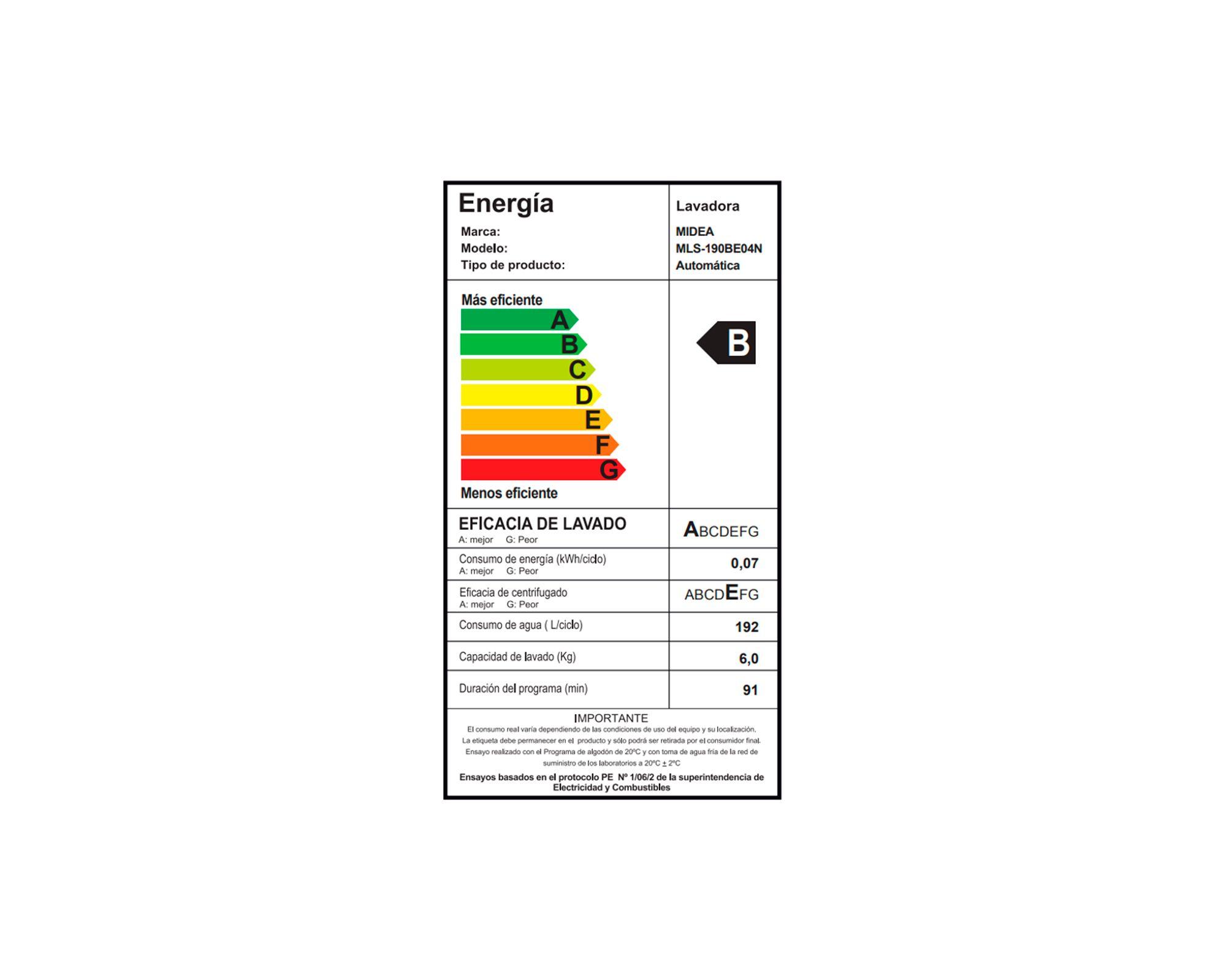 Lavadora automática MLS-190BE04N carga superior 19 kg blanco-8