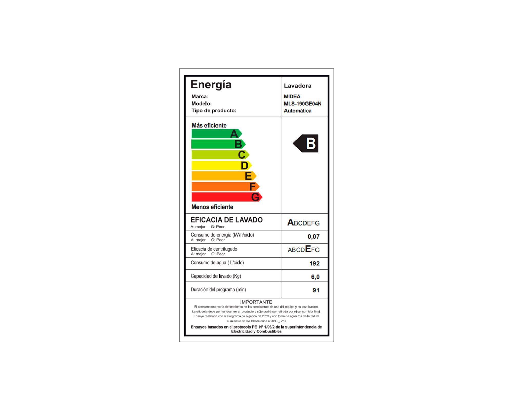 Lavadora automática MLS-190GE04N carga superior 19 kg gris-5