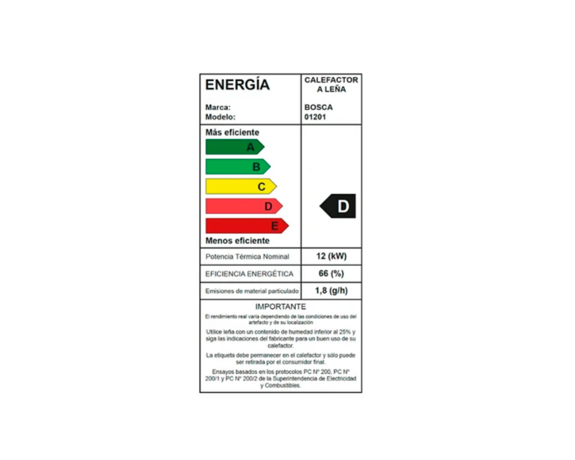 Estufa a leña Gold500 rojo black visión 12.2 kW-6