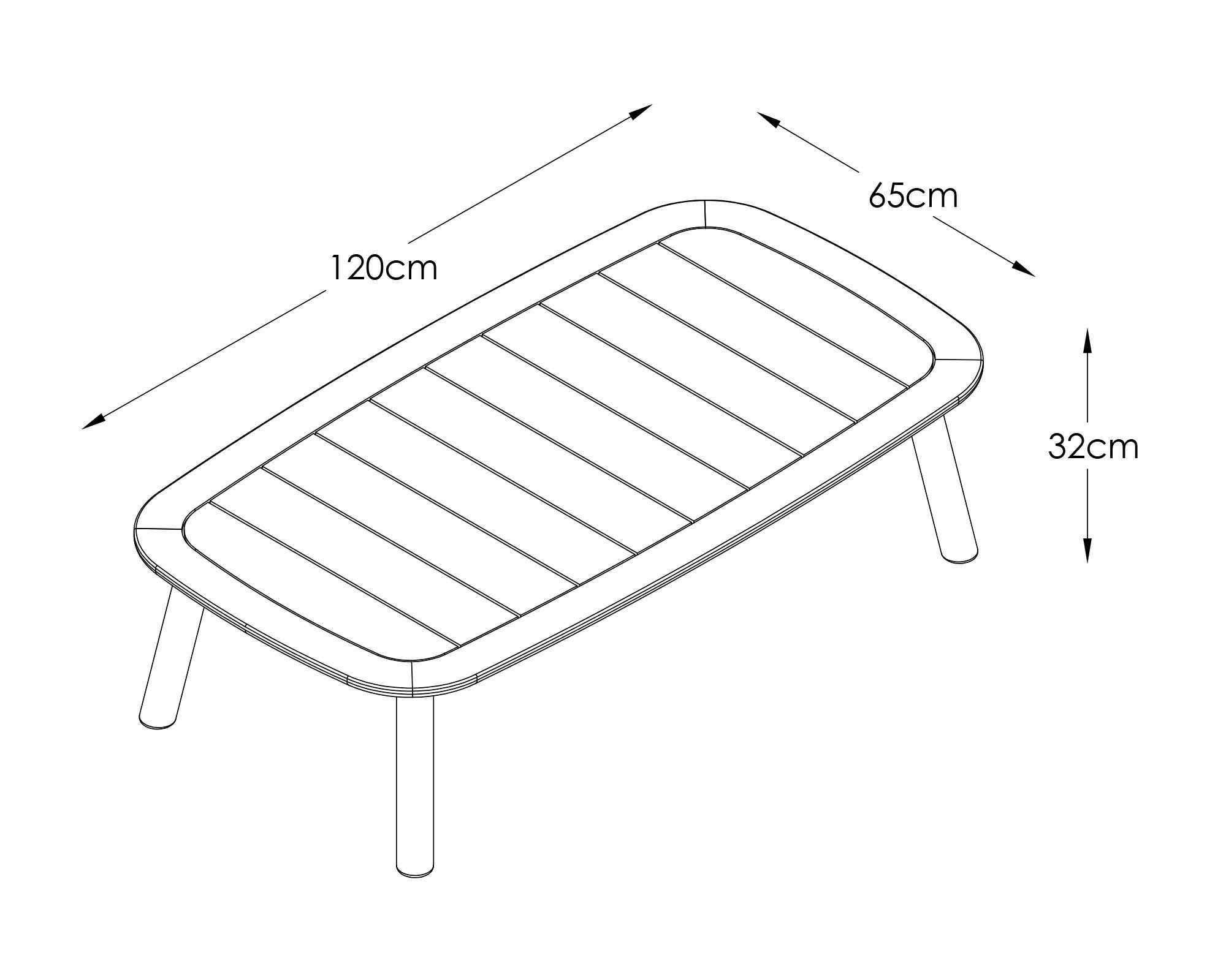 Set living 5 personas Benevento-5