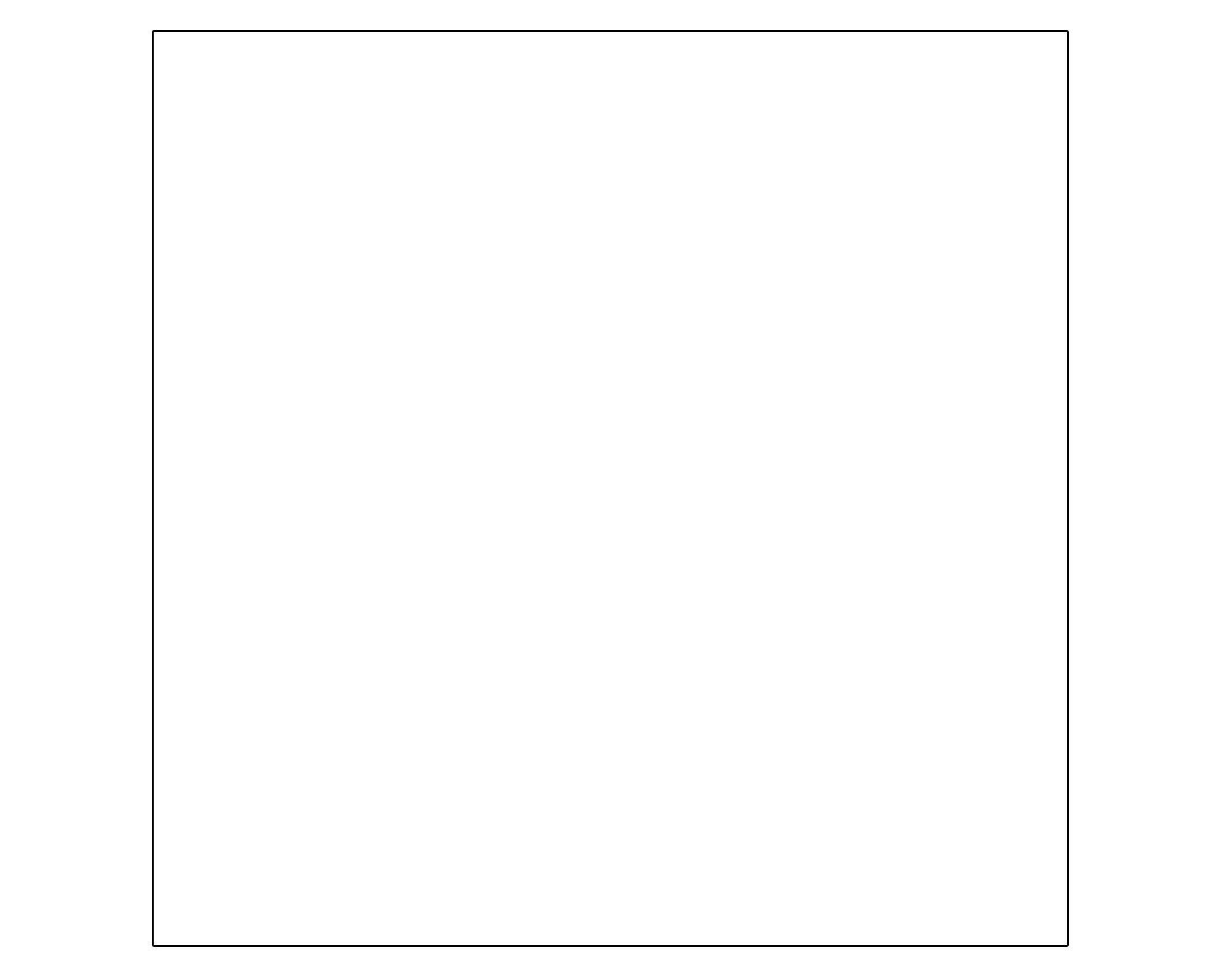 Textura hidrorrepelente Revortex grano grueso 23 kg blanco-1