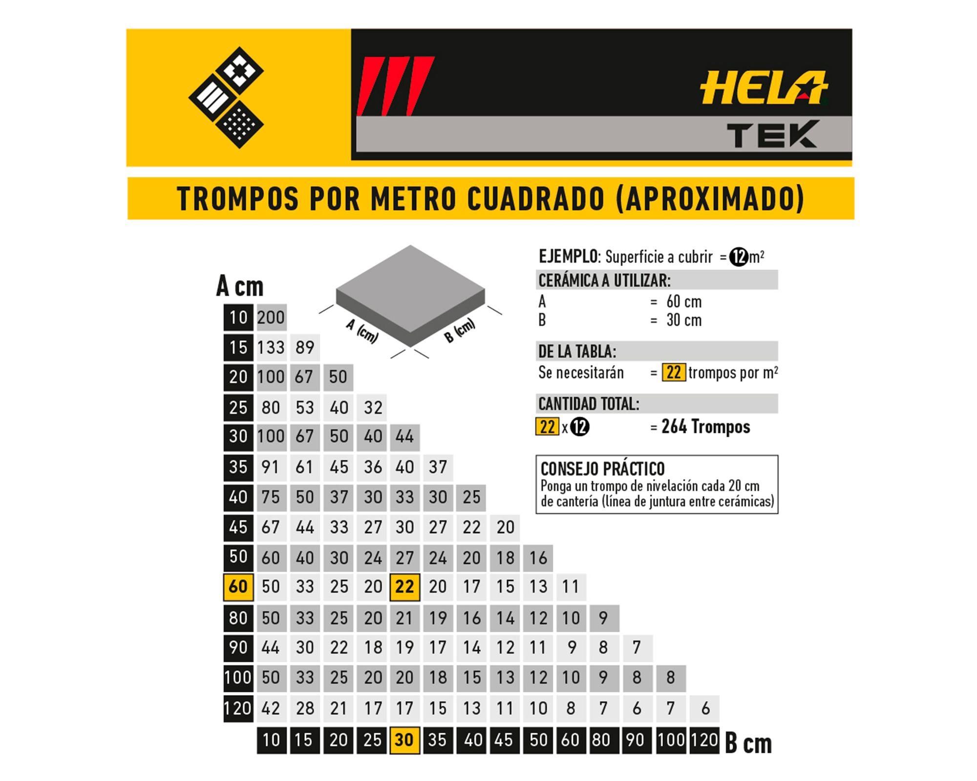 Tornillo trompo nivelación cerámica/porcelanato 1 mm 100 un.-3