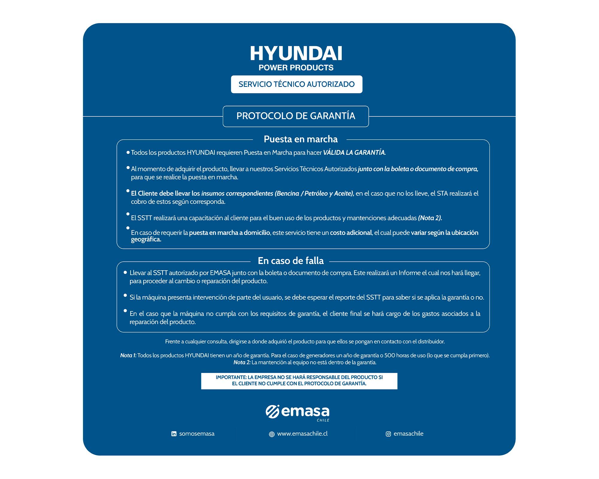 Desbrozadora 2 tiempos 82HYTBC415 42.7 CC 1.6 HP-3