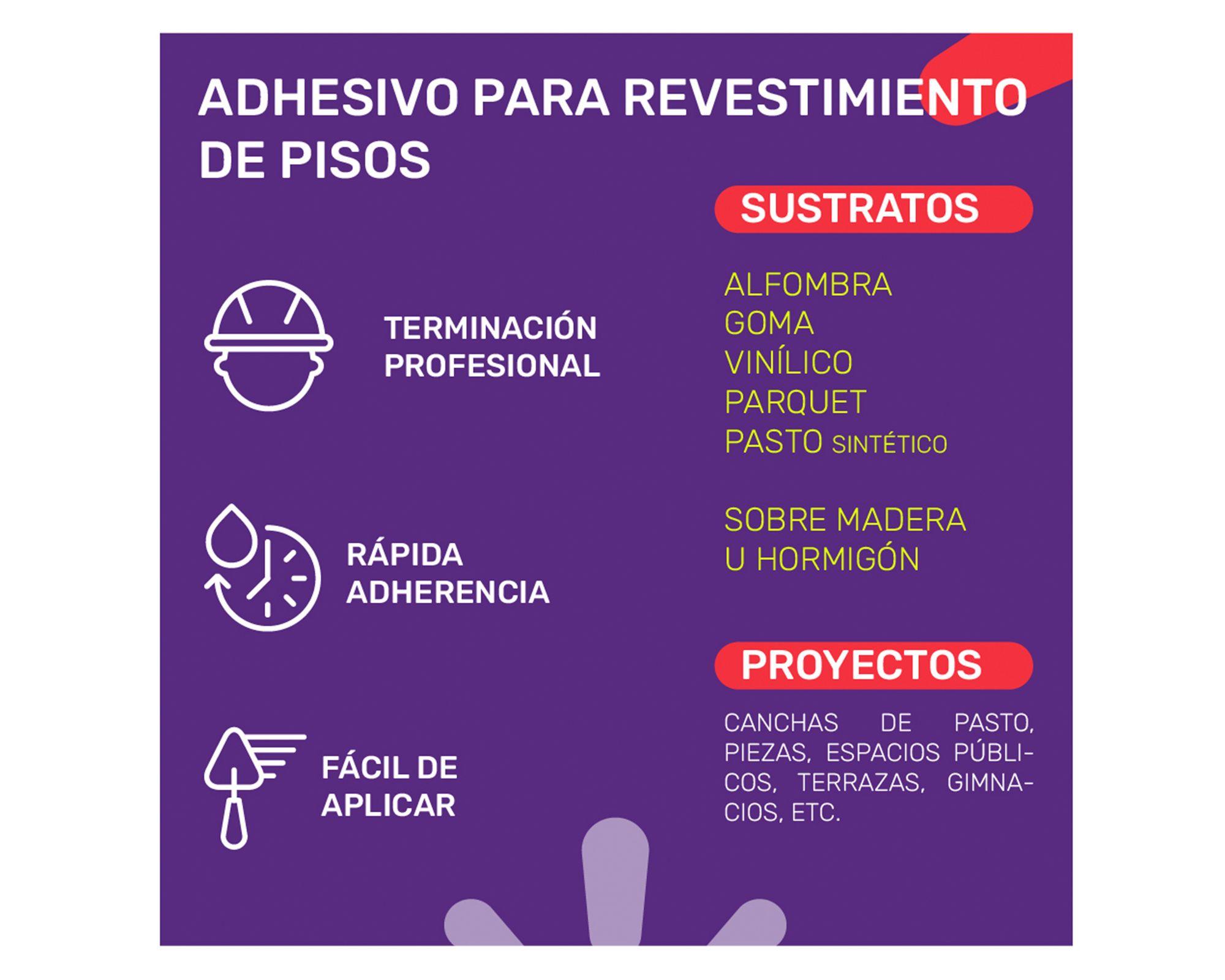 Adhesivo de contacto 1 galón 125 Revestimientos-2