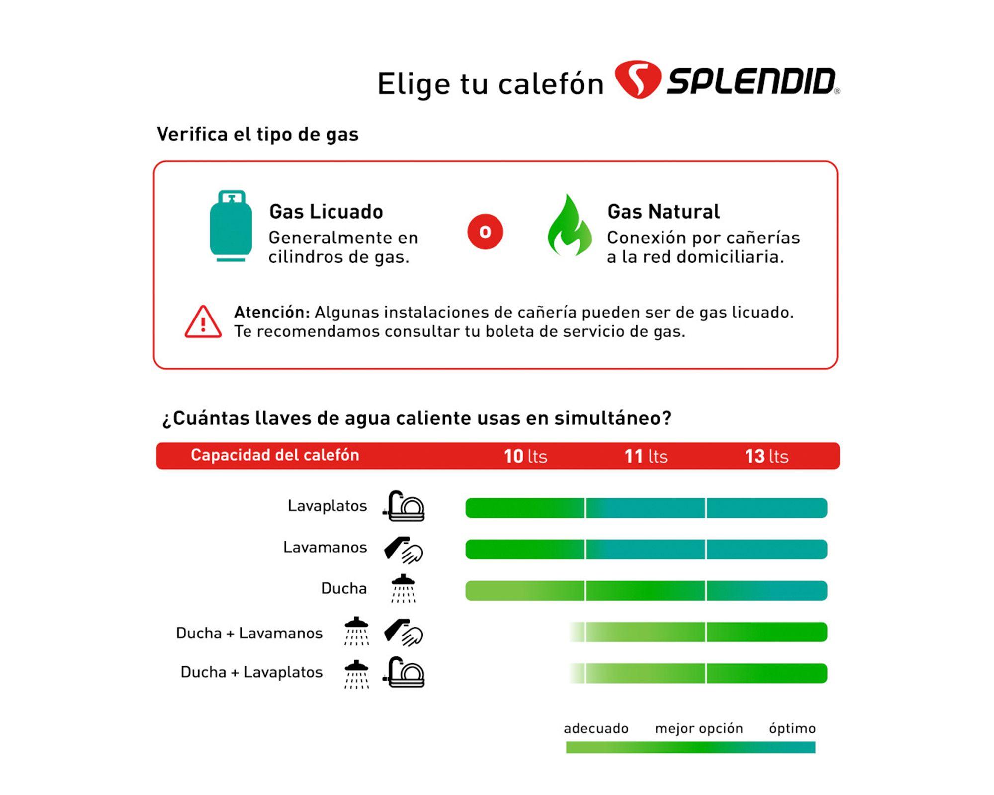 Calefont ionizado Beyond 13L 2EV GN 13 lt natural gas natural-3