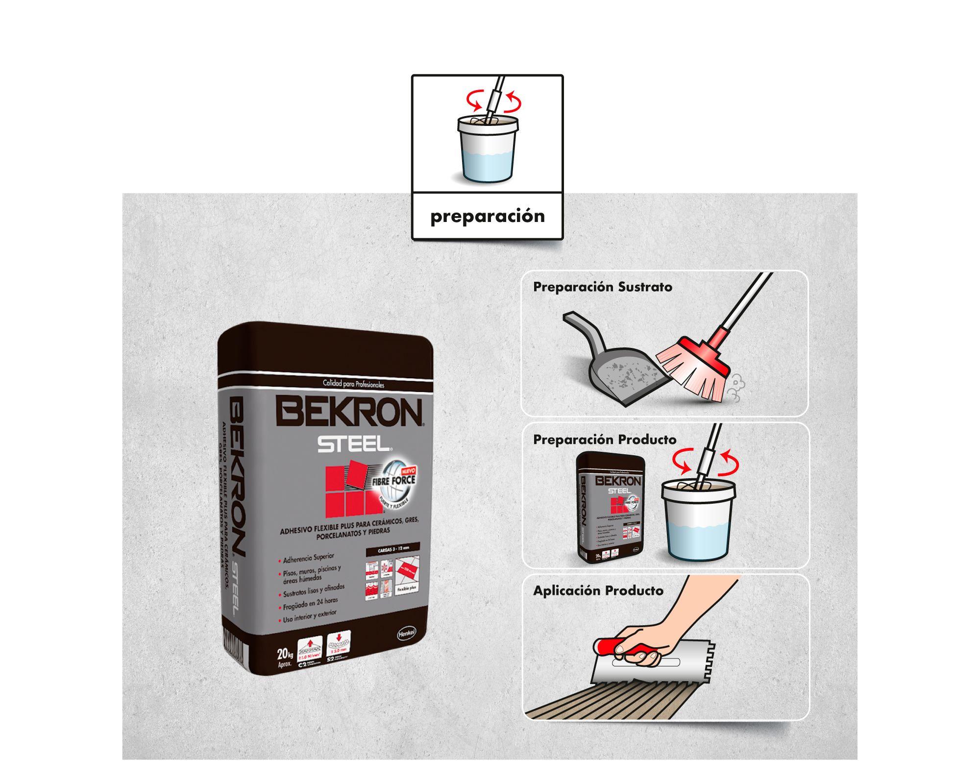 Adhesivo muro steel polvo Bekron x20kg Bekron-4