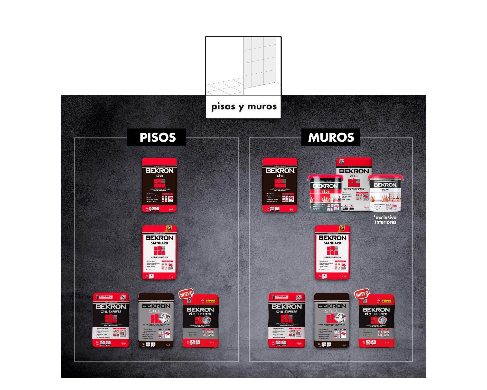 Adhesivo muro steel polvo Bekron x20kg Bekron-5