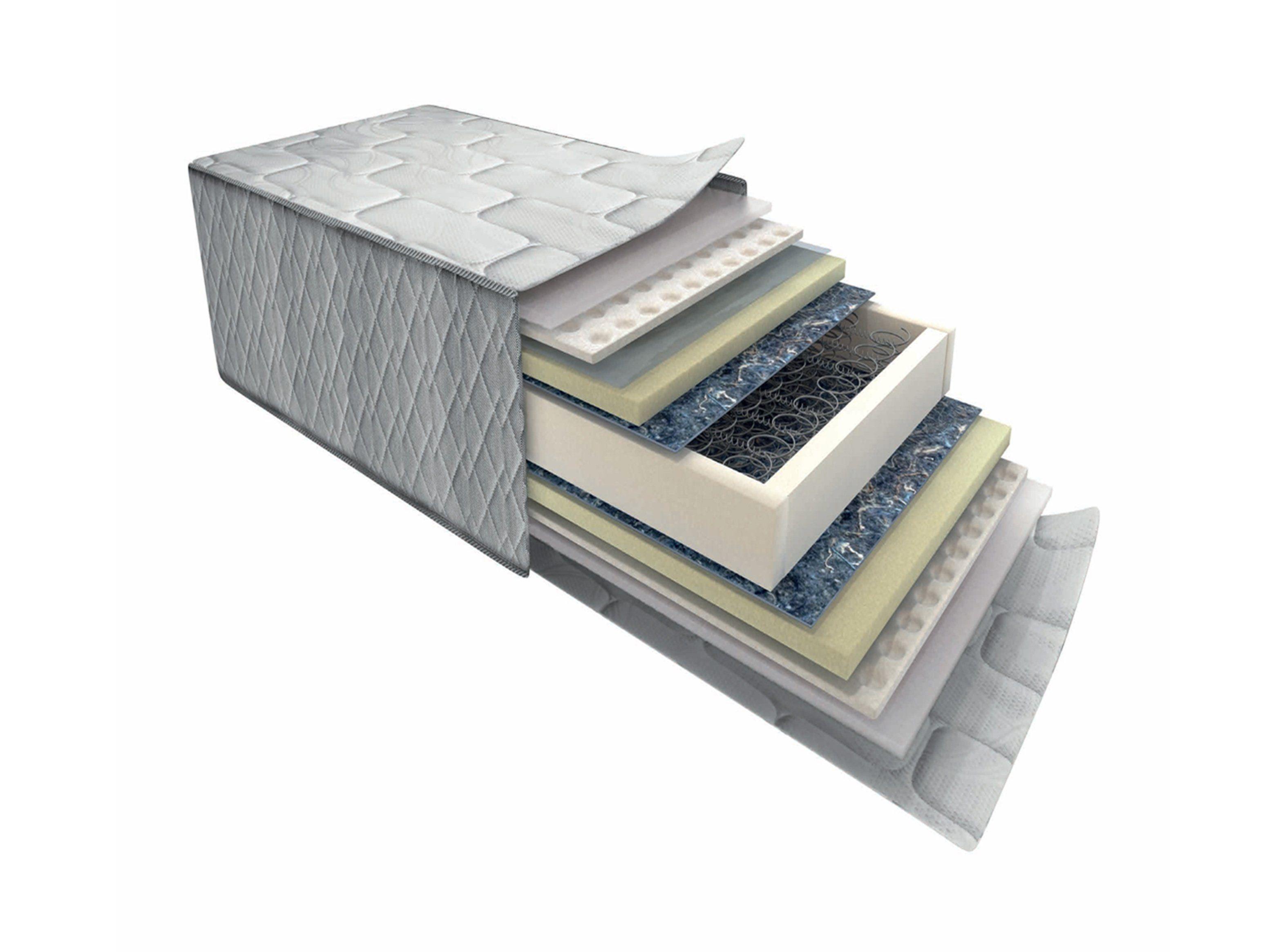Cama Europea Gris Therapedic 1.5 Plazas-4
