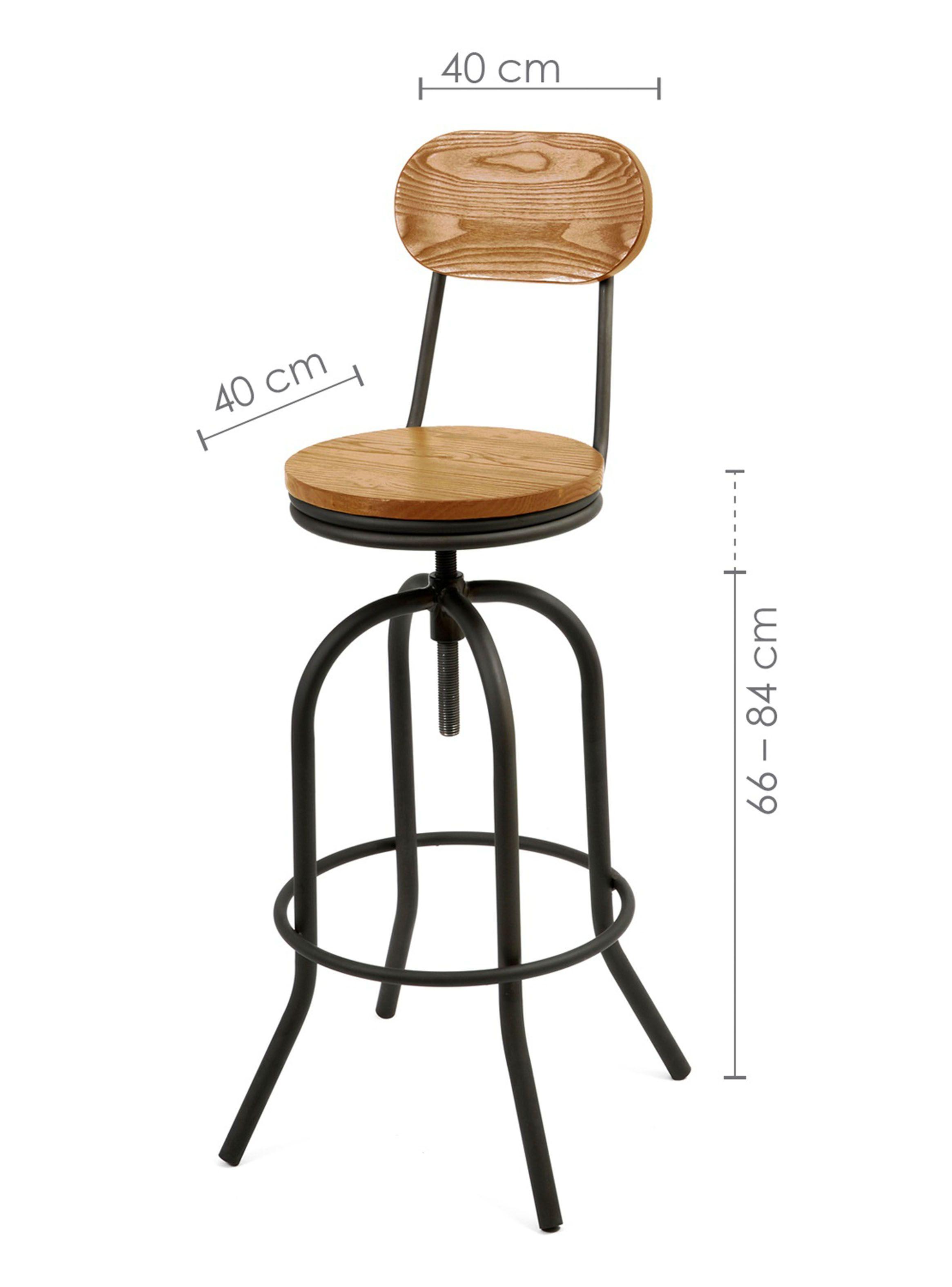 Piso De Pies A Cabeza Store Taburete Industrial Turner-1