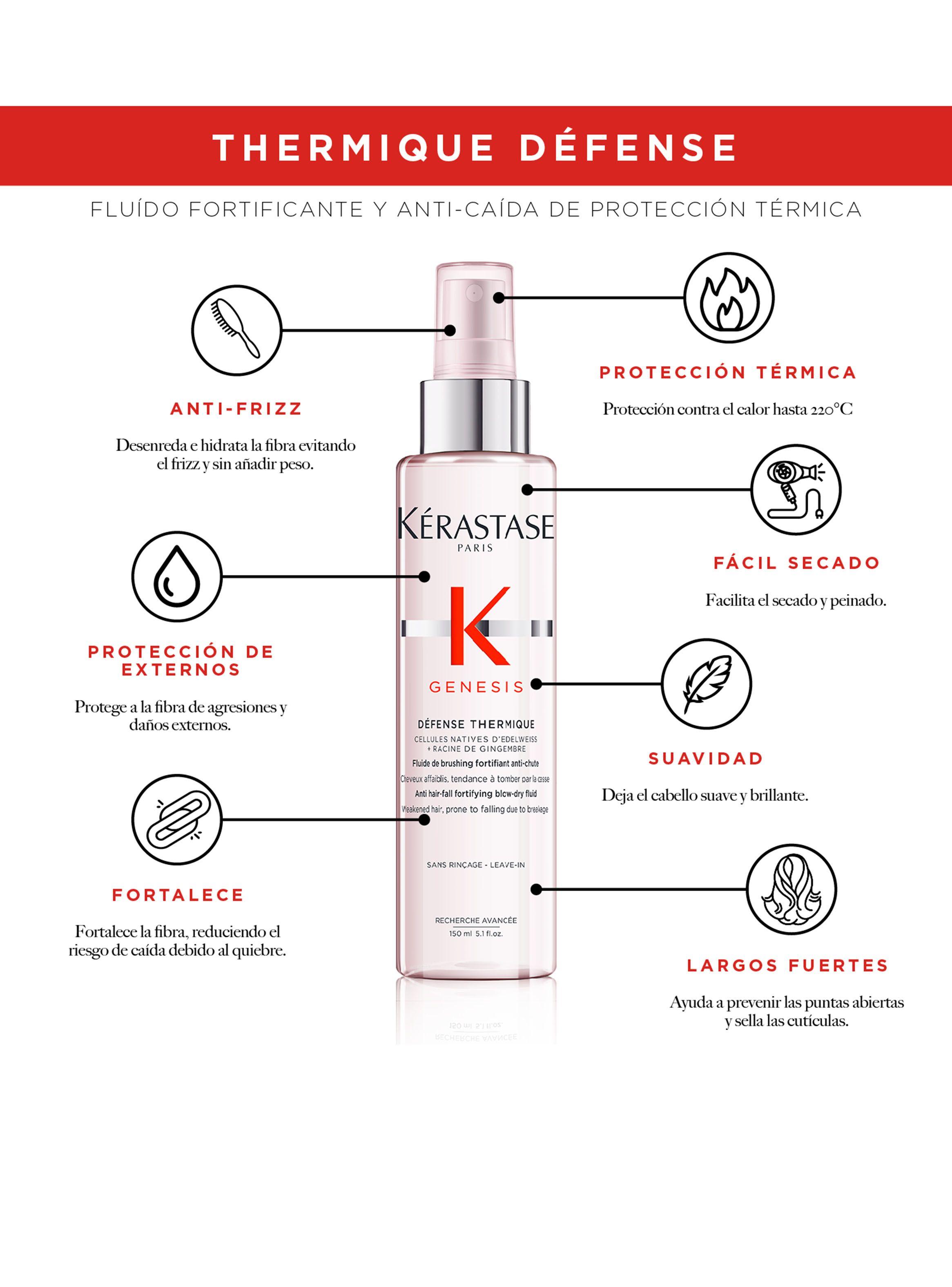 Spray Protector De Calor Anti-Caída Cabello Frágil Défense Thermique Genesis 150ml-3
