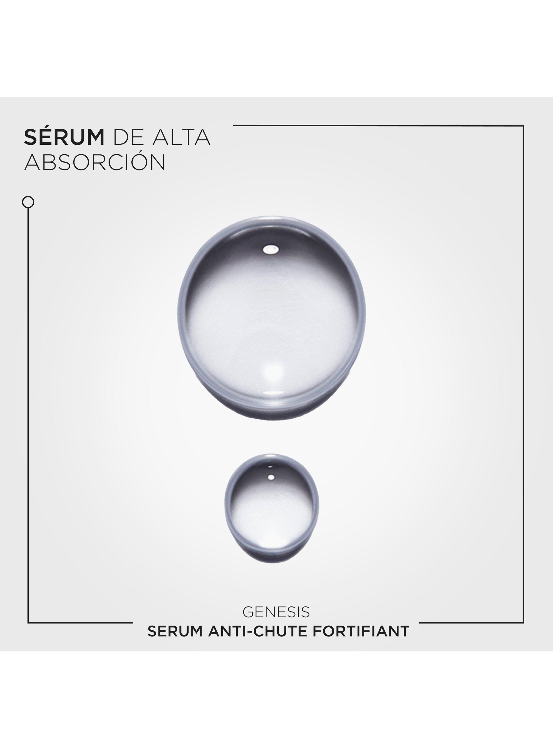 Serum Anti-Caída Cabello Frágil Anti-Chute Fortifiant Genesis 90ml-3