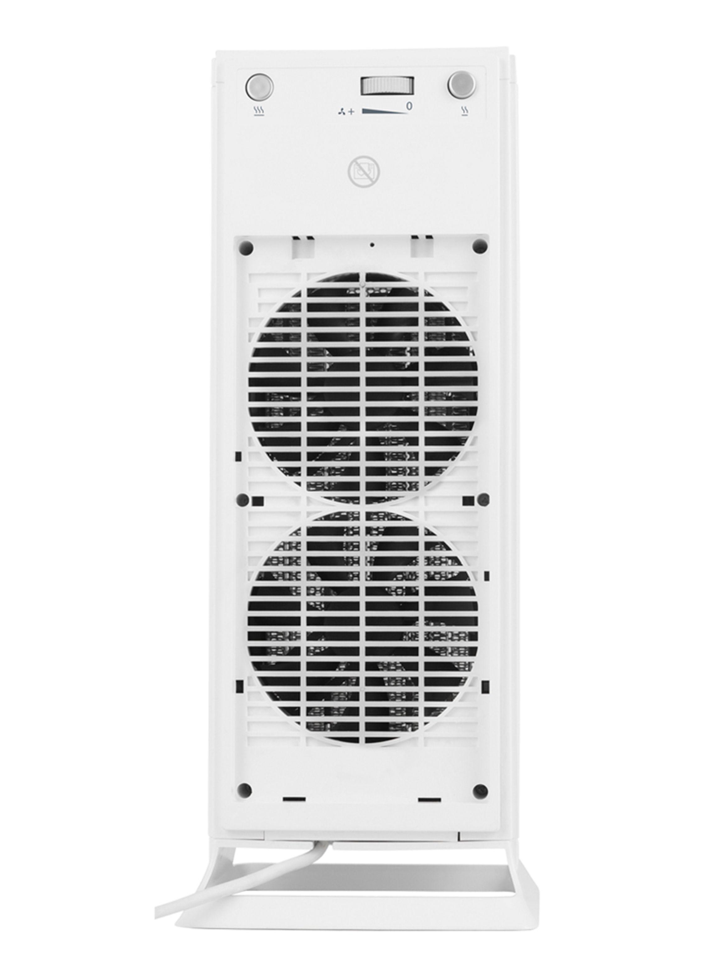 Termoventilador PTC Somela Astana-1