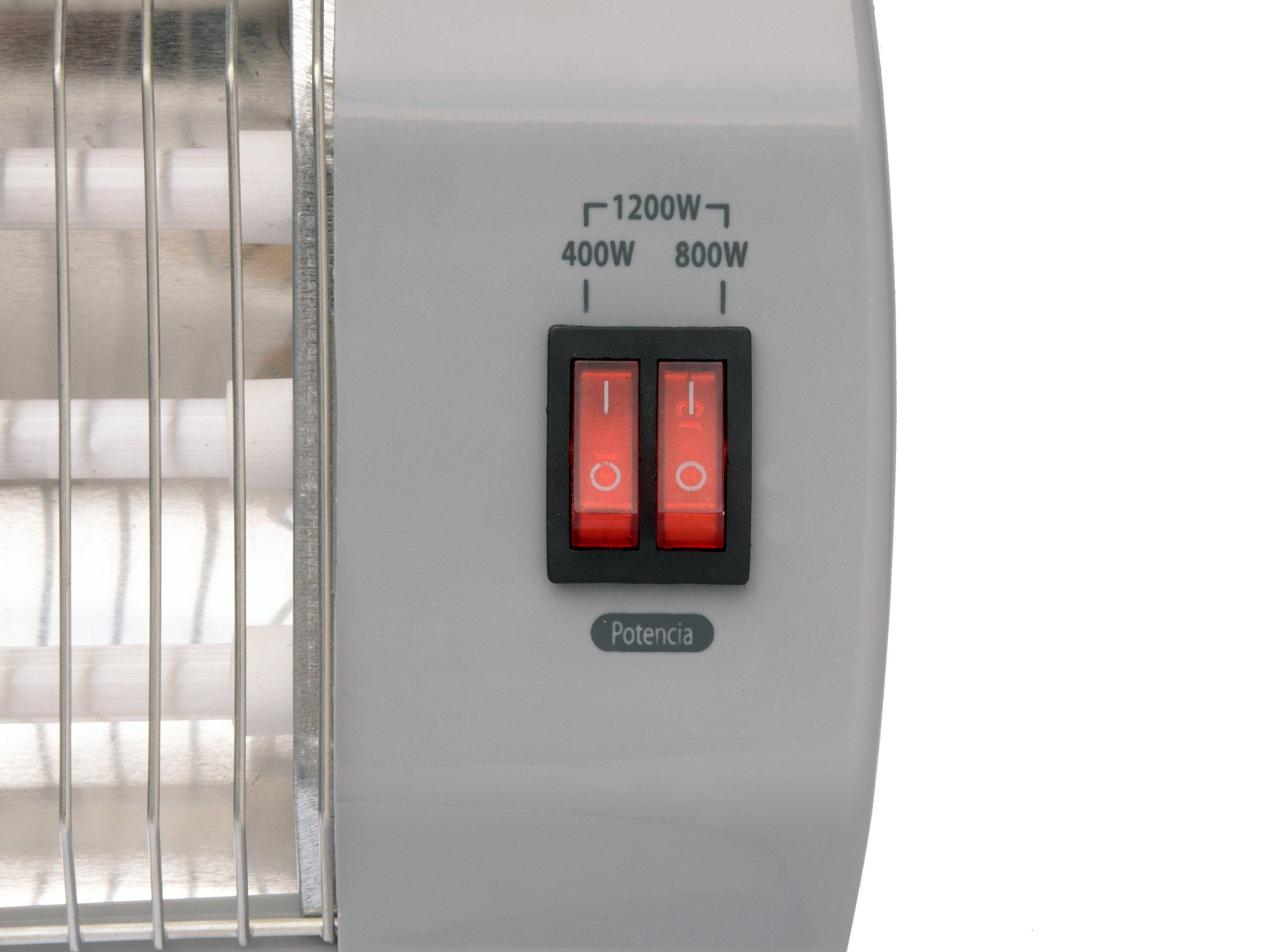 Estufa Halógena Sindelen 1200W EEH-1210GR-2