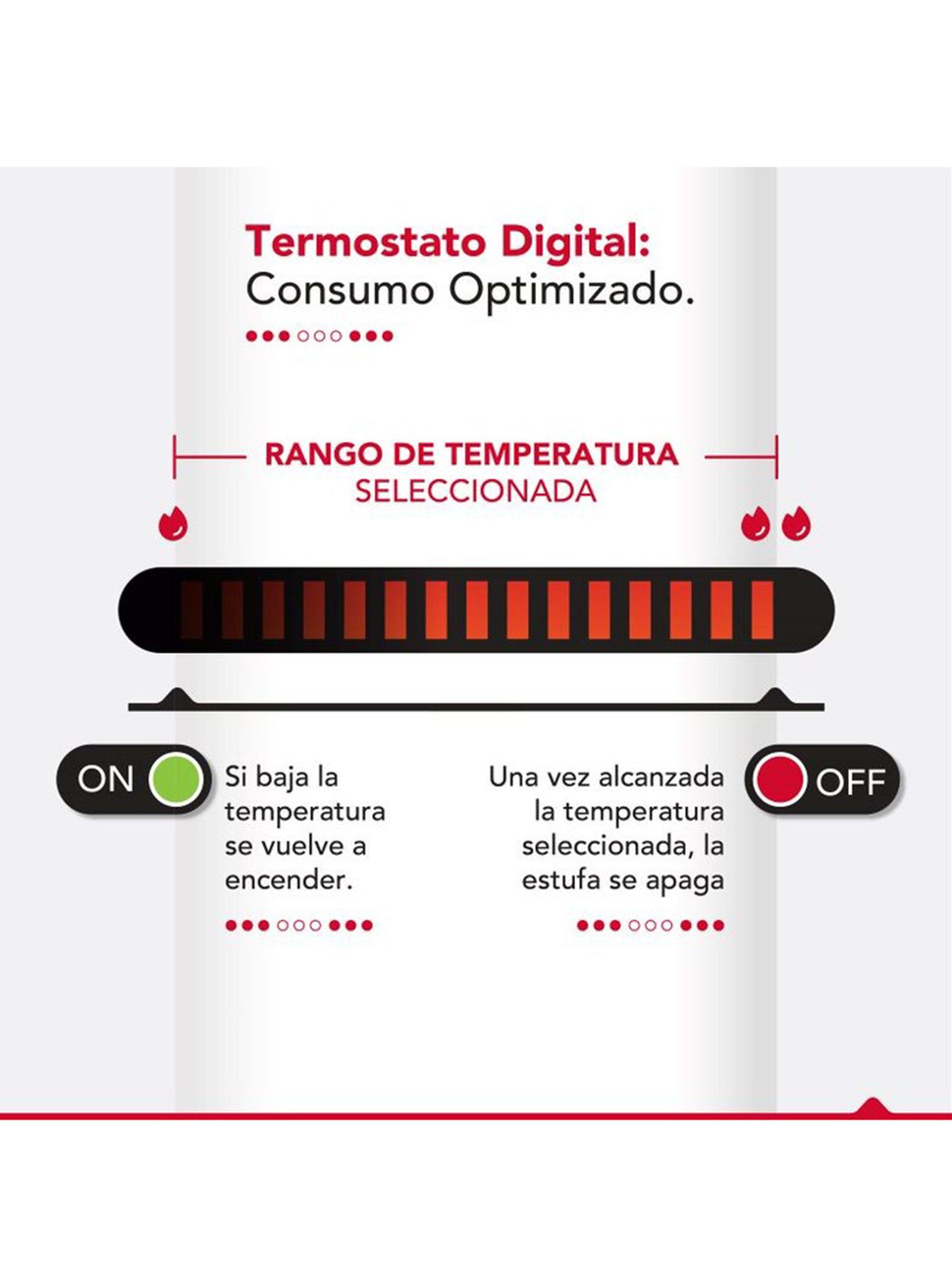 Estufa Panel Electrico Thor IRP 1500 Wifi-5